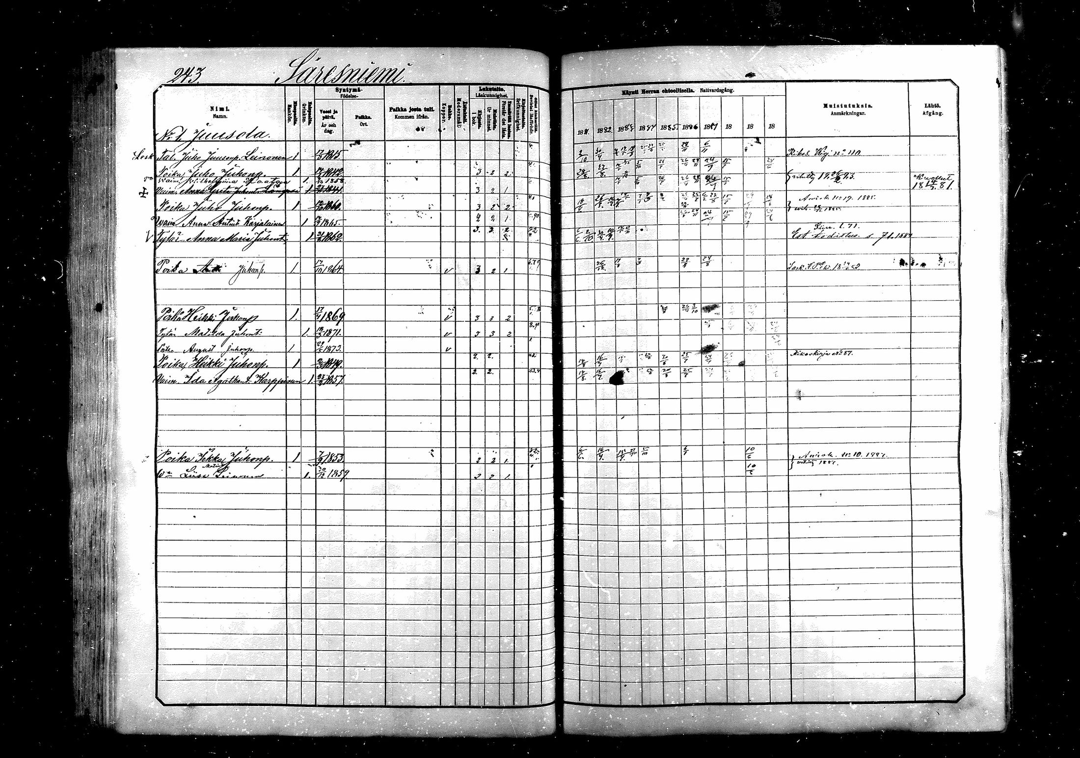 [ ../kirjat/Kirkonkirjat/saraisniemi/rippikirja_1881-1891_mko29-48/kuvat/243.jpg ]