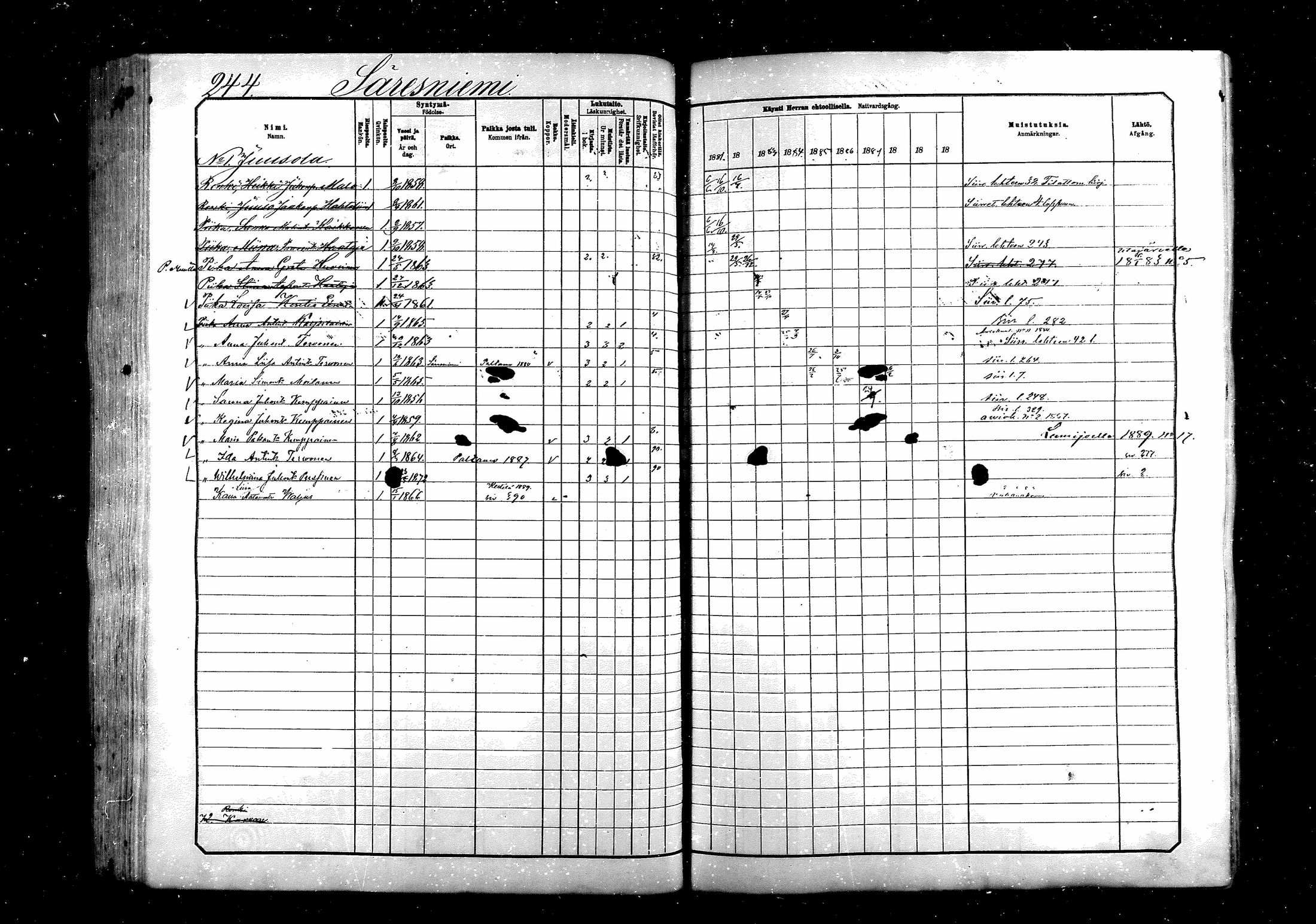 [ ../kirjat/Kirkonkirjat/saraisniemi/rippikirja_1881-1891_mko29-48/kuvat/244.jpg ]