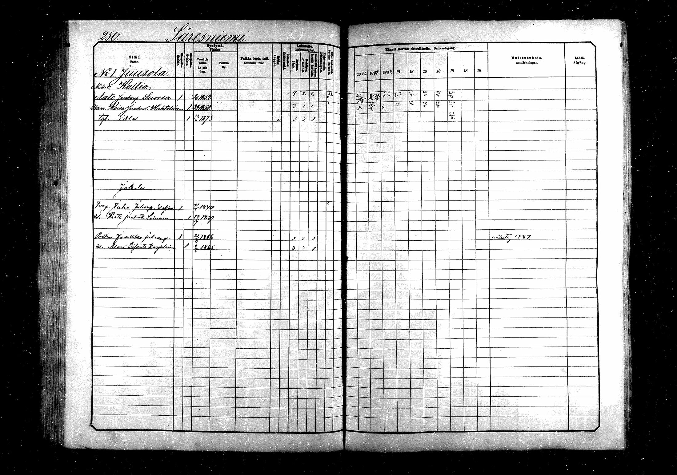 [ ../kirjat/Kirkonkirjat/saraisniemi/rippikirja_1881-1891_mko29-48/kuvat/250.jpg ]