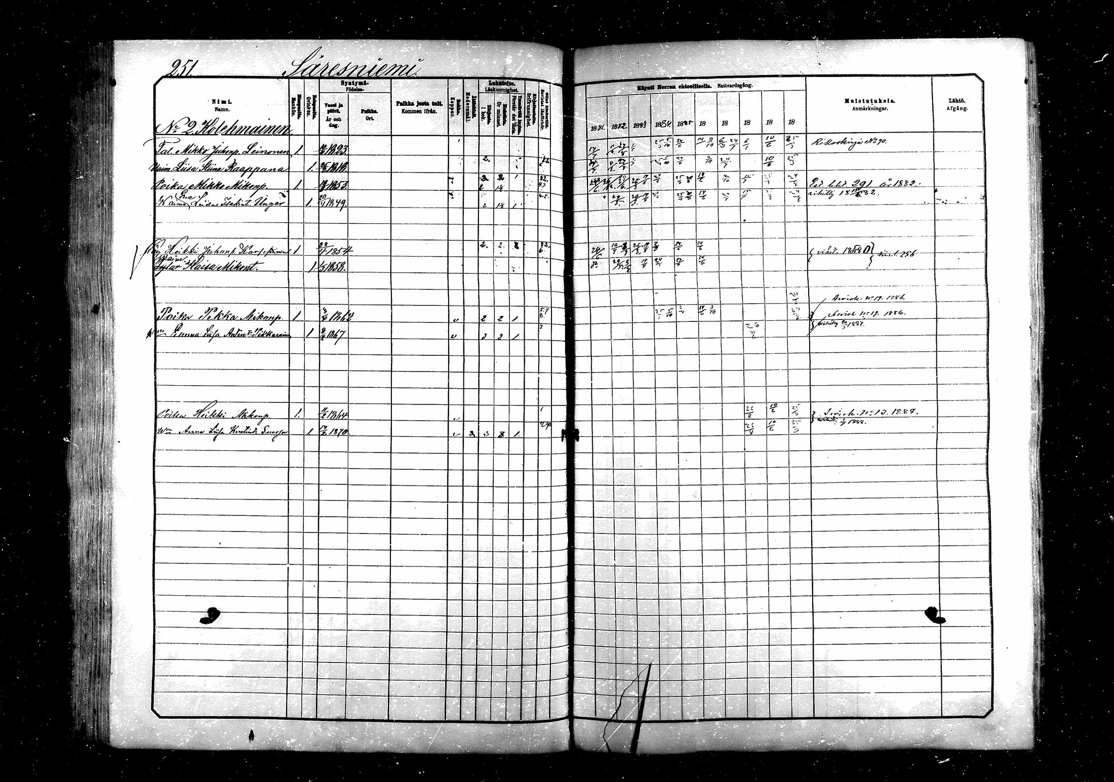 [ ../kirjat/Kirkonkirjat/saraisniemi/rippikirja_1881-1891_mko29-48/kuvat/251.jpg ]
