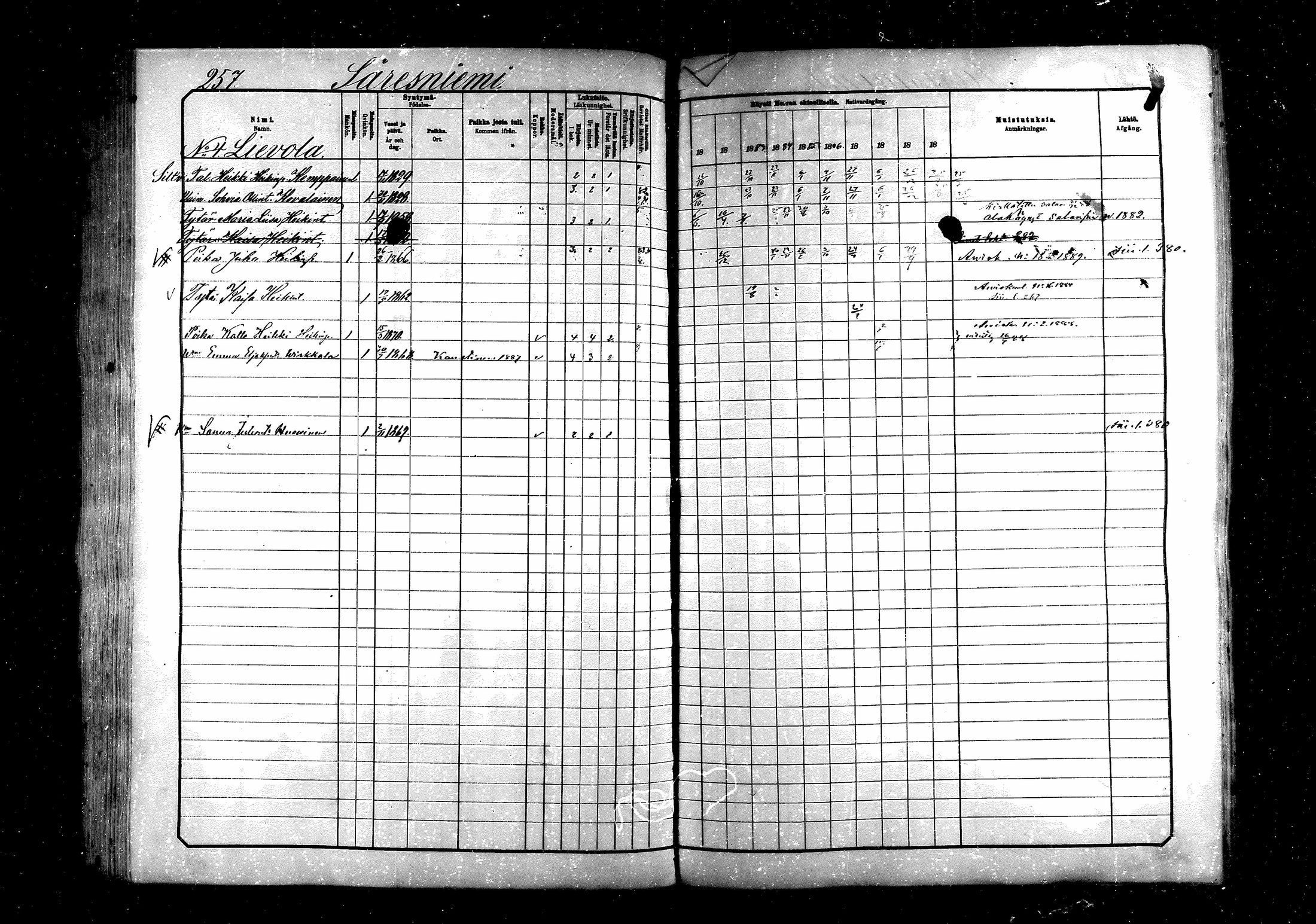 [ ../kirjat/Kirkonkirjat/saraisniemi/rippikirja_1881-1891_mko29-48/kuvat/257.jpg ]