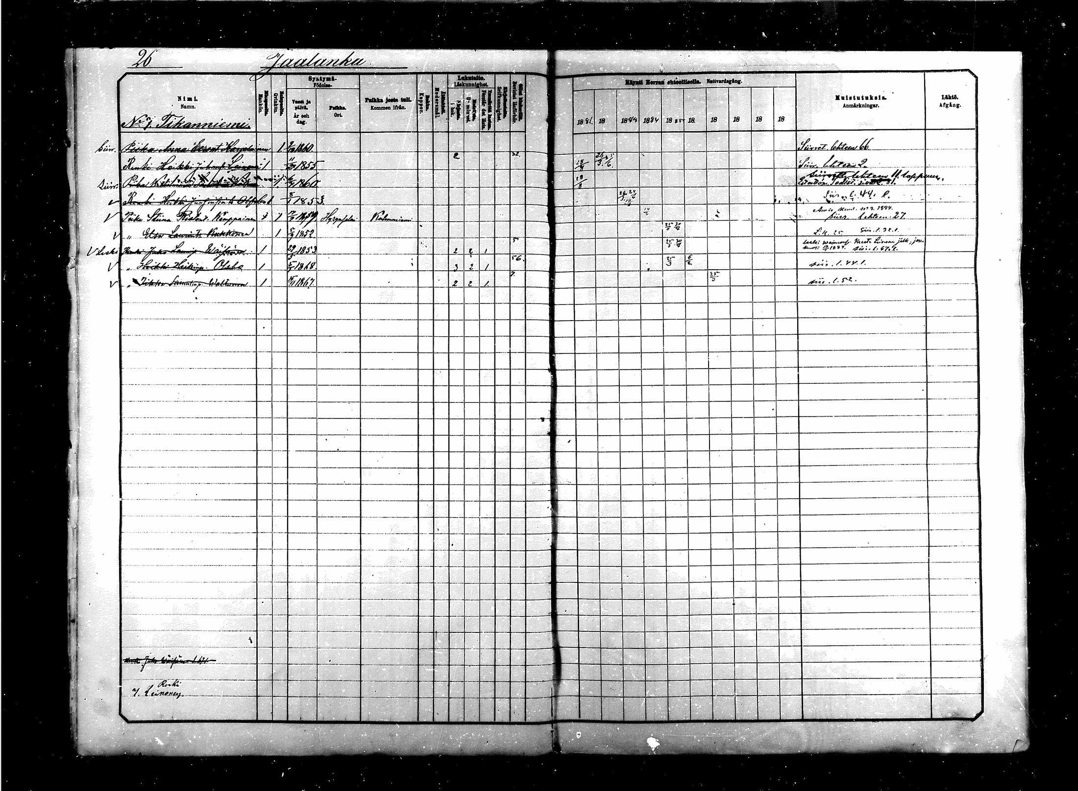 [ ../kirjat/Kirkonkirjat/saraisniemi/rippikirja_1881-1891_mko29-48/kuvat/26.jpg ]