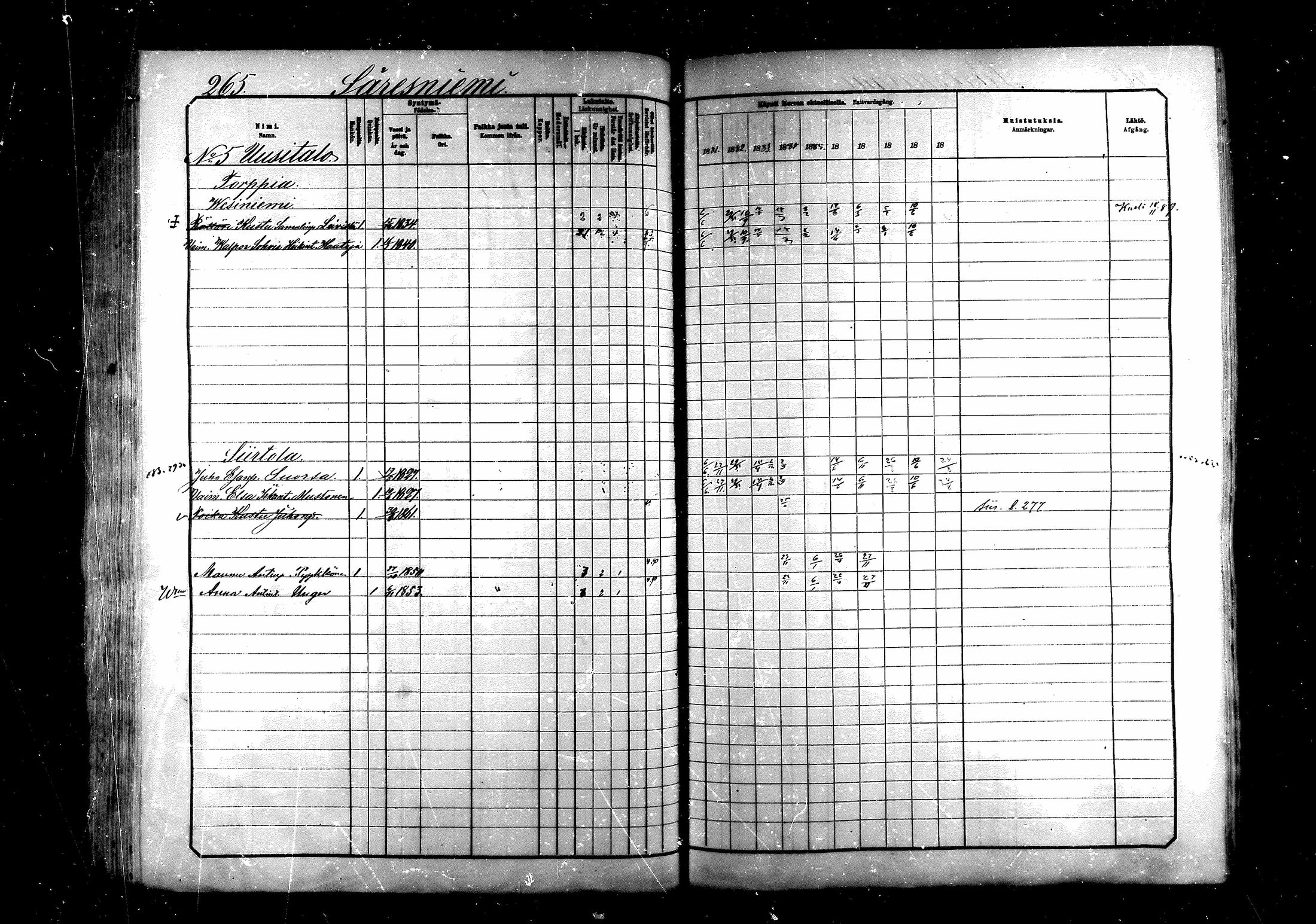 [ ../kirjat/Kirkonkirjat/saraisniemi/rippikirja_1881-1891_mko29-48/kuvat/265.jpg ]