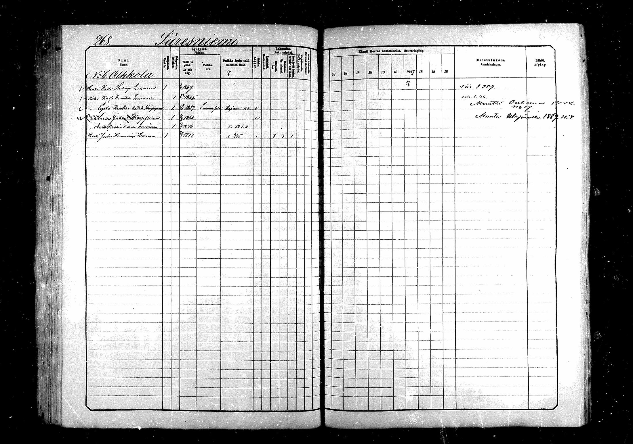 [ ../kirjat/Kirkonkirjat/saraisniemi/rippikirja_1881-1891_mko29-48/kuvat/268.jpg ]