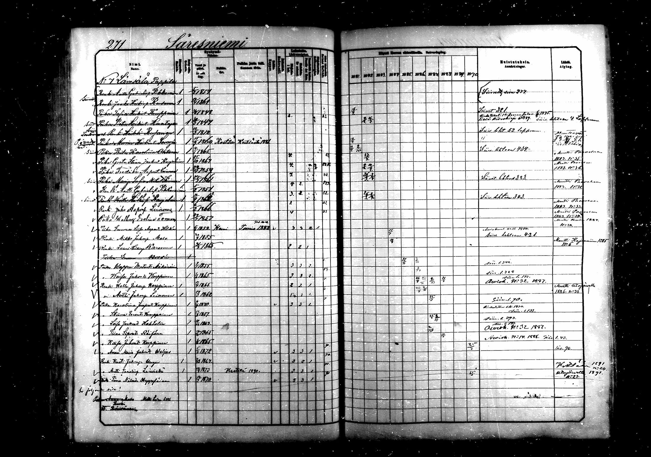 [ ../kirjat/Kirkonkirjat/saraisniemi/rippikirja_1881-1891_mko29-48/kuvat/271.jpg ]