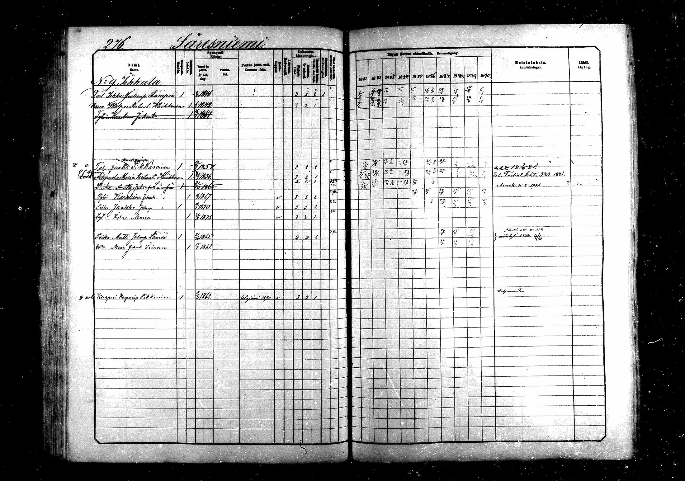 [ ../kirjat/Kirkonkirjat/saraisniemi/rippikirja_1881-1891_mko29-48/kuvat/276.jpg ]