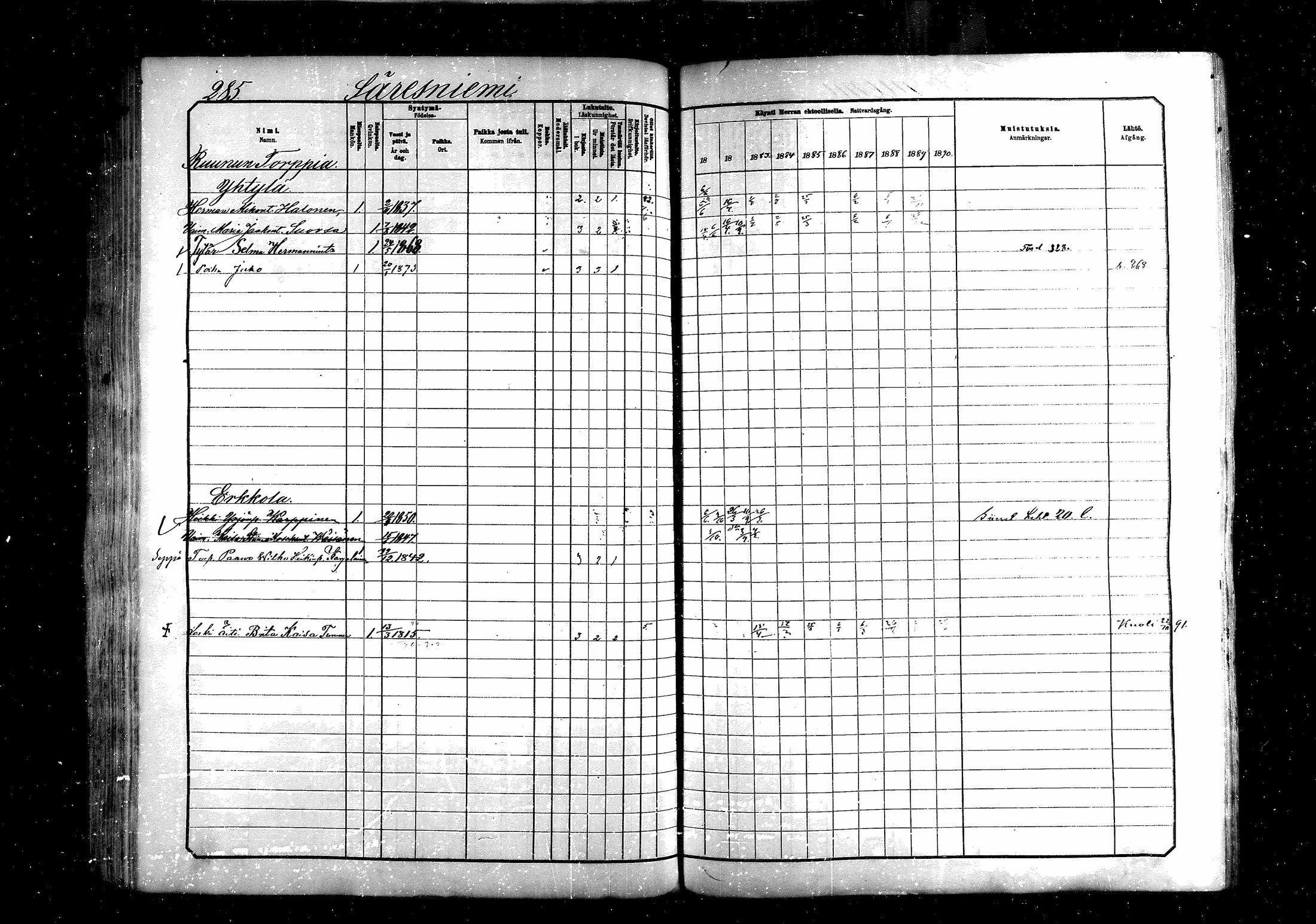 [ ../kirjat/Kirkonkirjat/saraisniemi/rippikirja_1881-1891_mko29-48/kuvat/285.jpg ]
