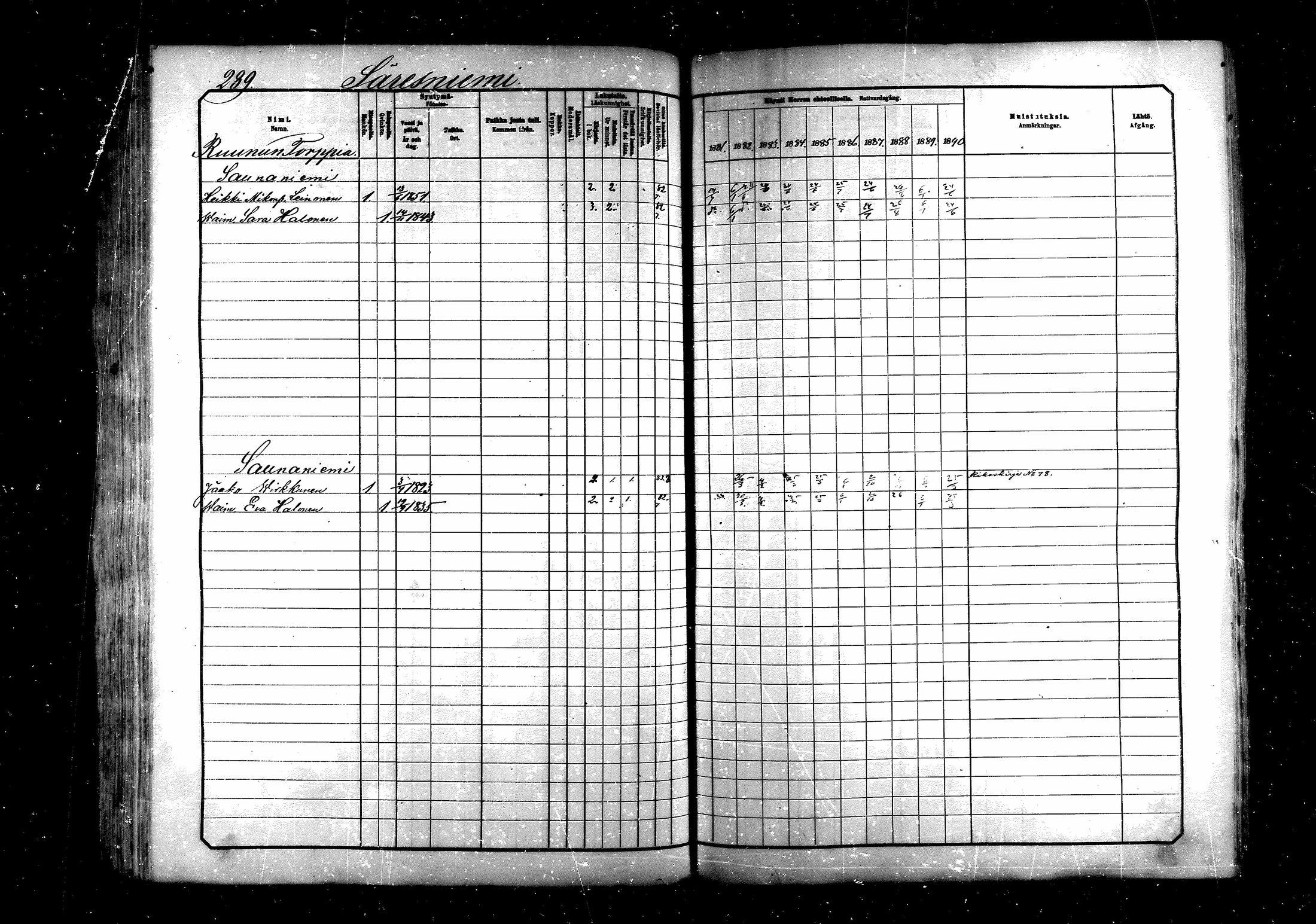 [ ../kirjat/Kirkonkirjat/saraisniemi/rippikirja_1881-1891_mko29-48/kuvat/289.jpg ]