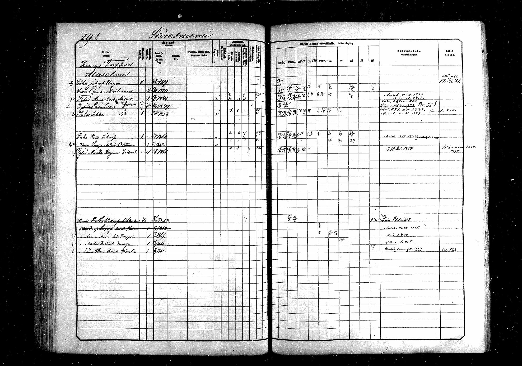 [ ../kirjat/Kirkonkirjat/saraisniemi/rippikirja_1881-1891_mko29-48/kuvat/291.jpg ]