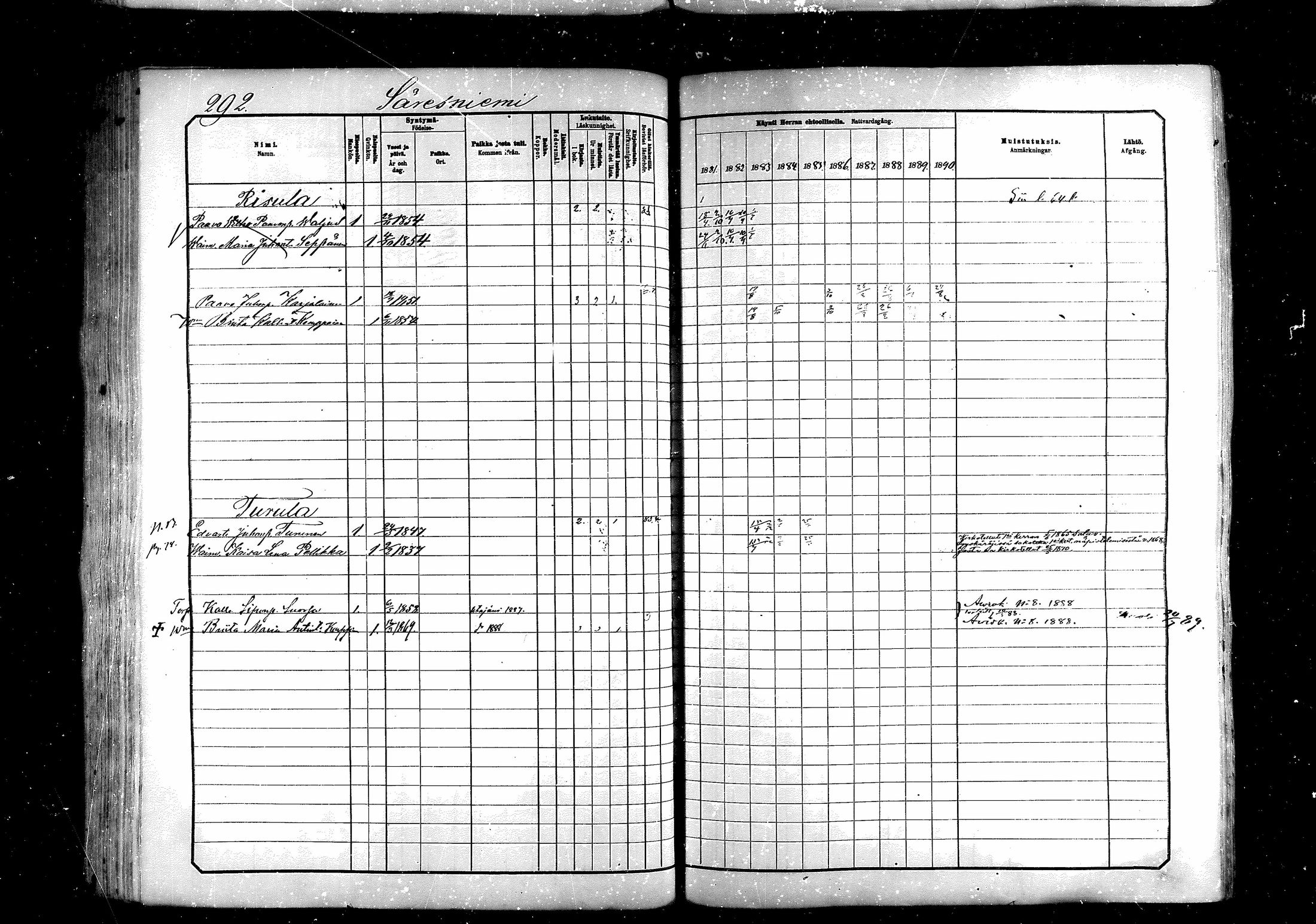 [ ../kirjat/Kirkonkirjat/saraisniemi/rippikirja_1881-1891_mko29-48/kuvat/292.jpg ]