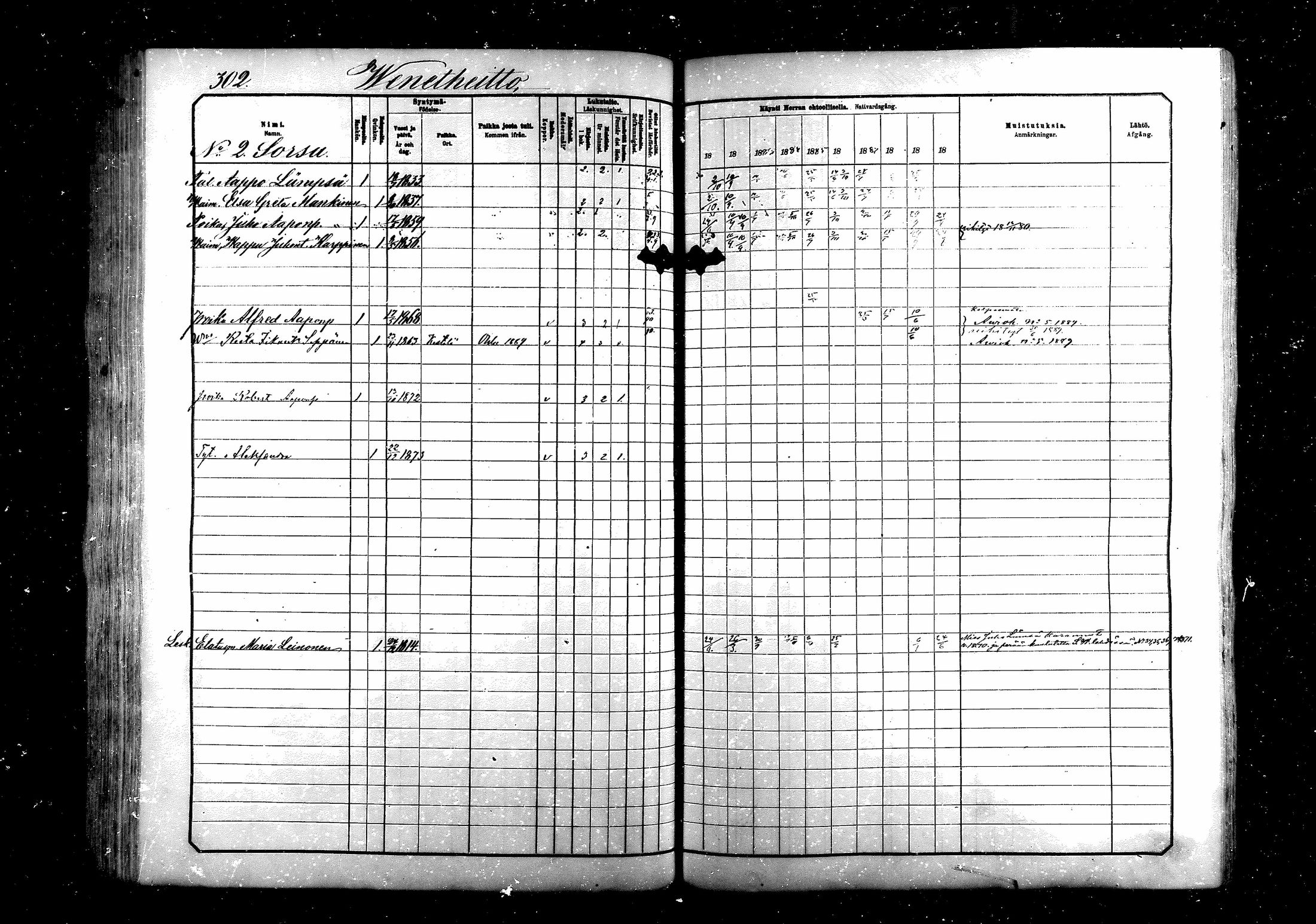 [ ../kirjat/Kirkonkirjat/saraisniemi/rippikirja_1881-1891_mko29-48/kuvat/302.jpg ]