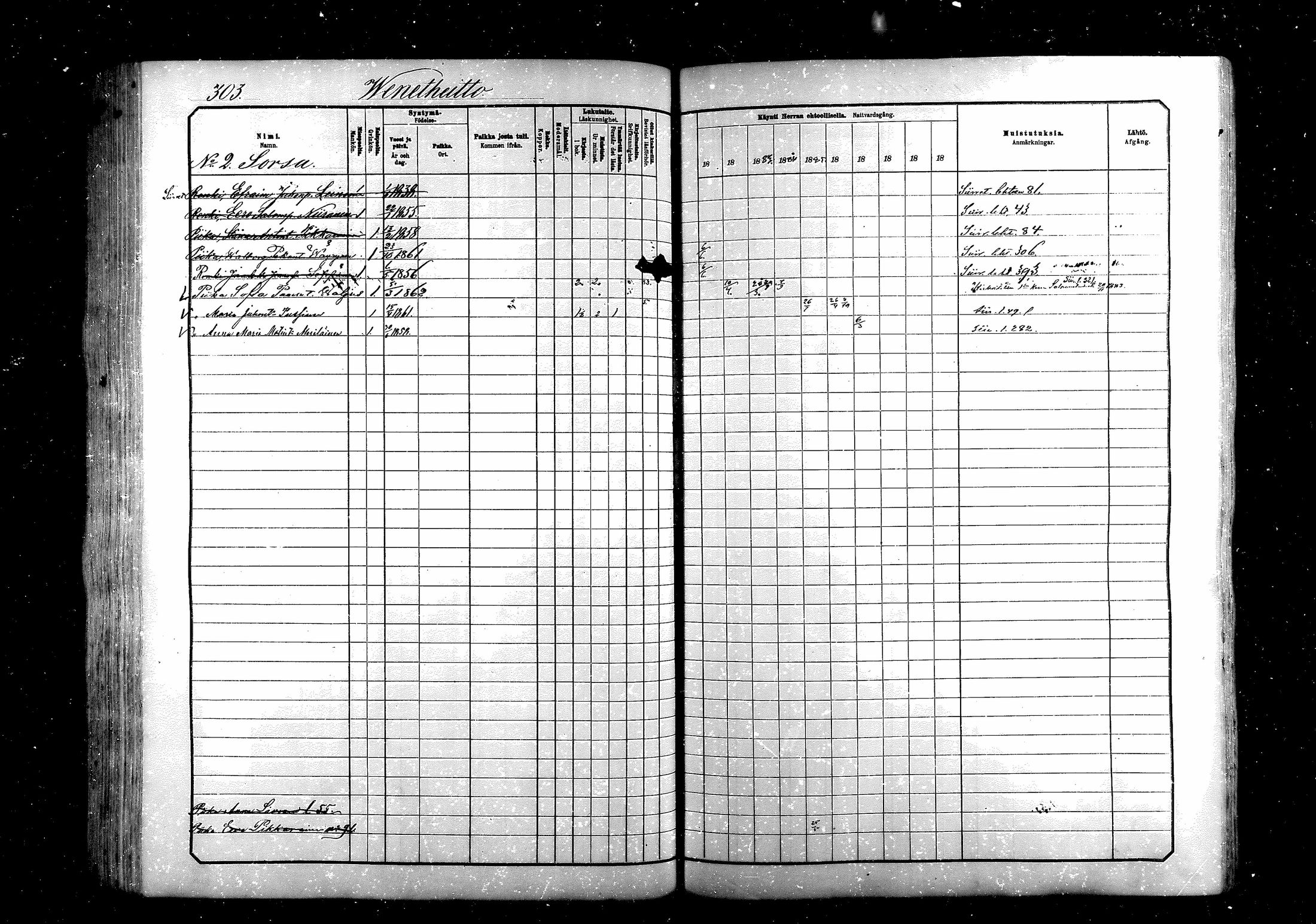 [ ../kirjat/Kirkonkirjat/saraisniemi/rippikirja_1881-1891_mko29-48/kuvat/303.jpg ]