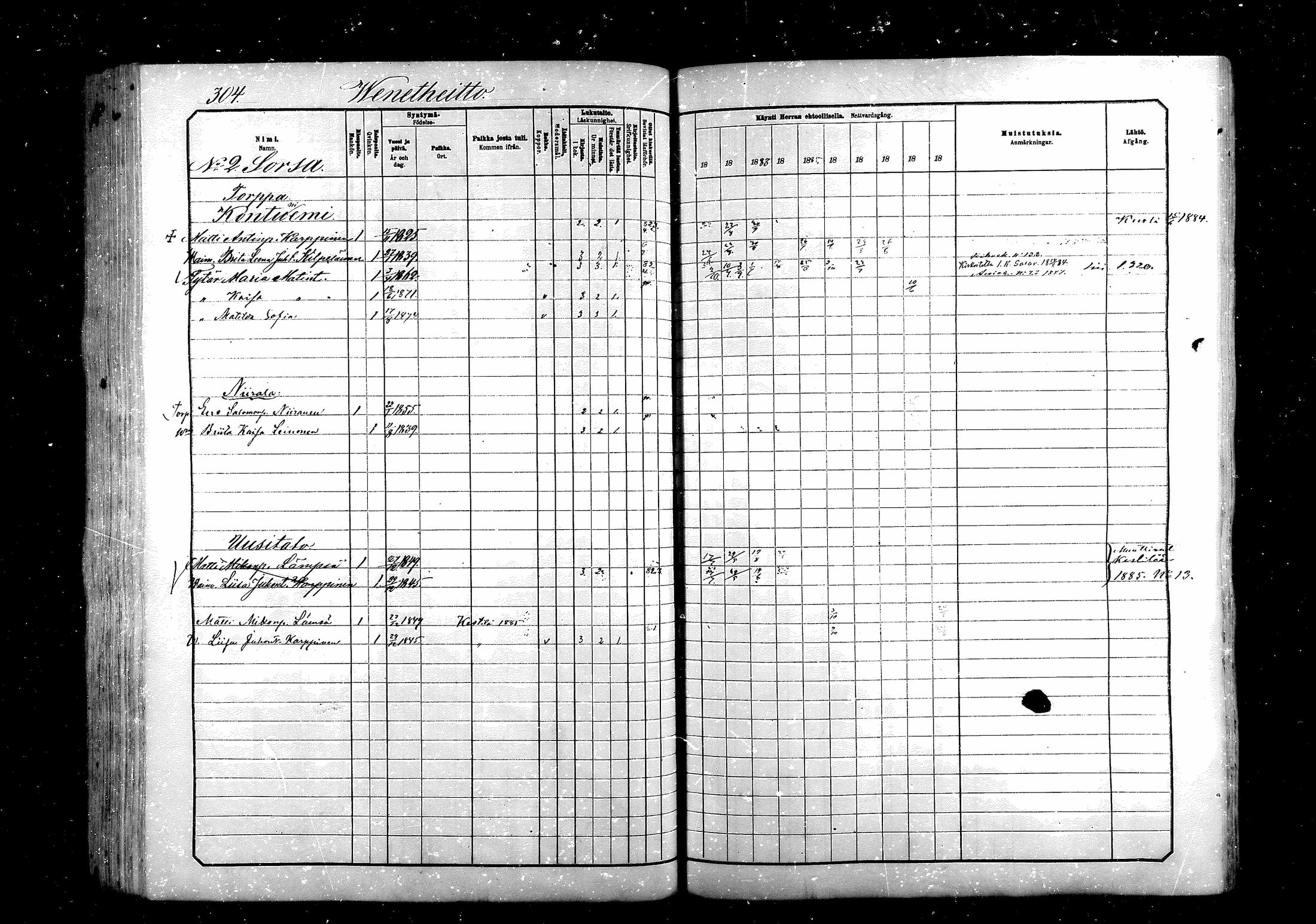 [ ../kirjat/Kirkonkirjat/saraisniemi/rippikirja_1881-1891_mko29-48/kuvat/304.jpg ]