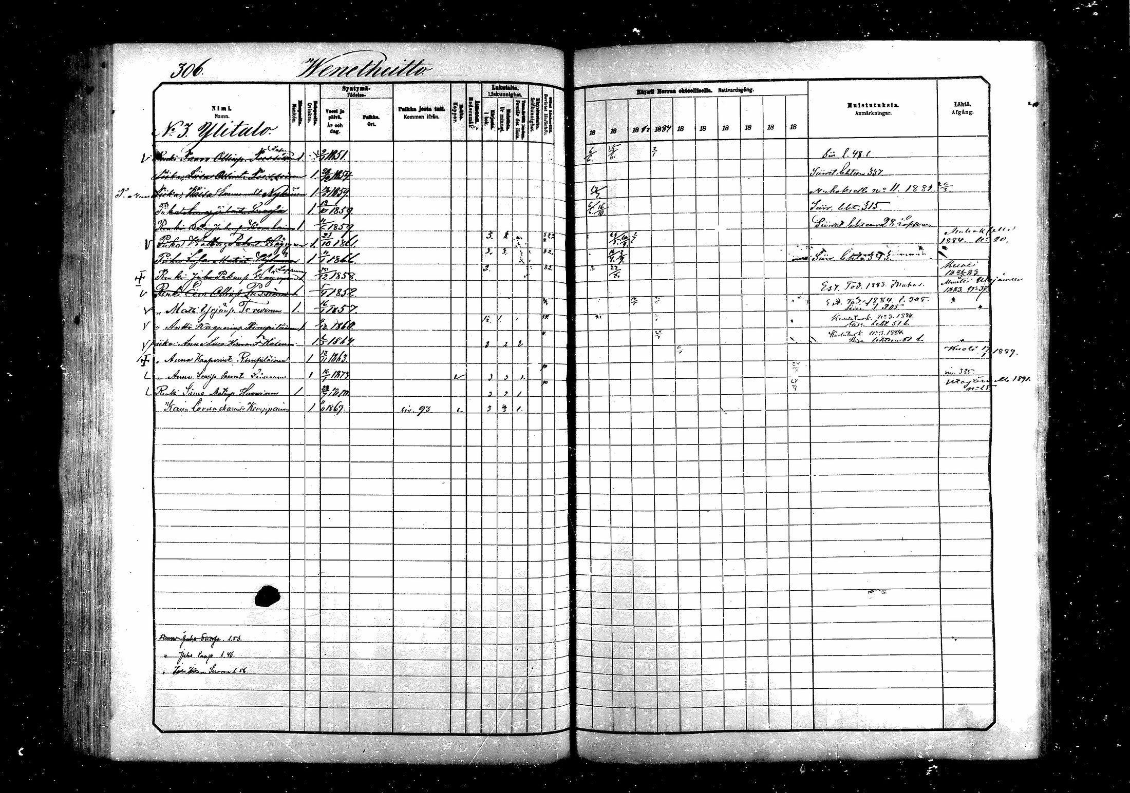 [ ../kirjat/Kirkonkirjat/saraisniemi/rippikirja_1881-1891_mko29-48/kuvat/306.jpg ]