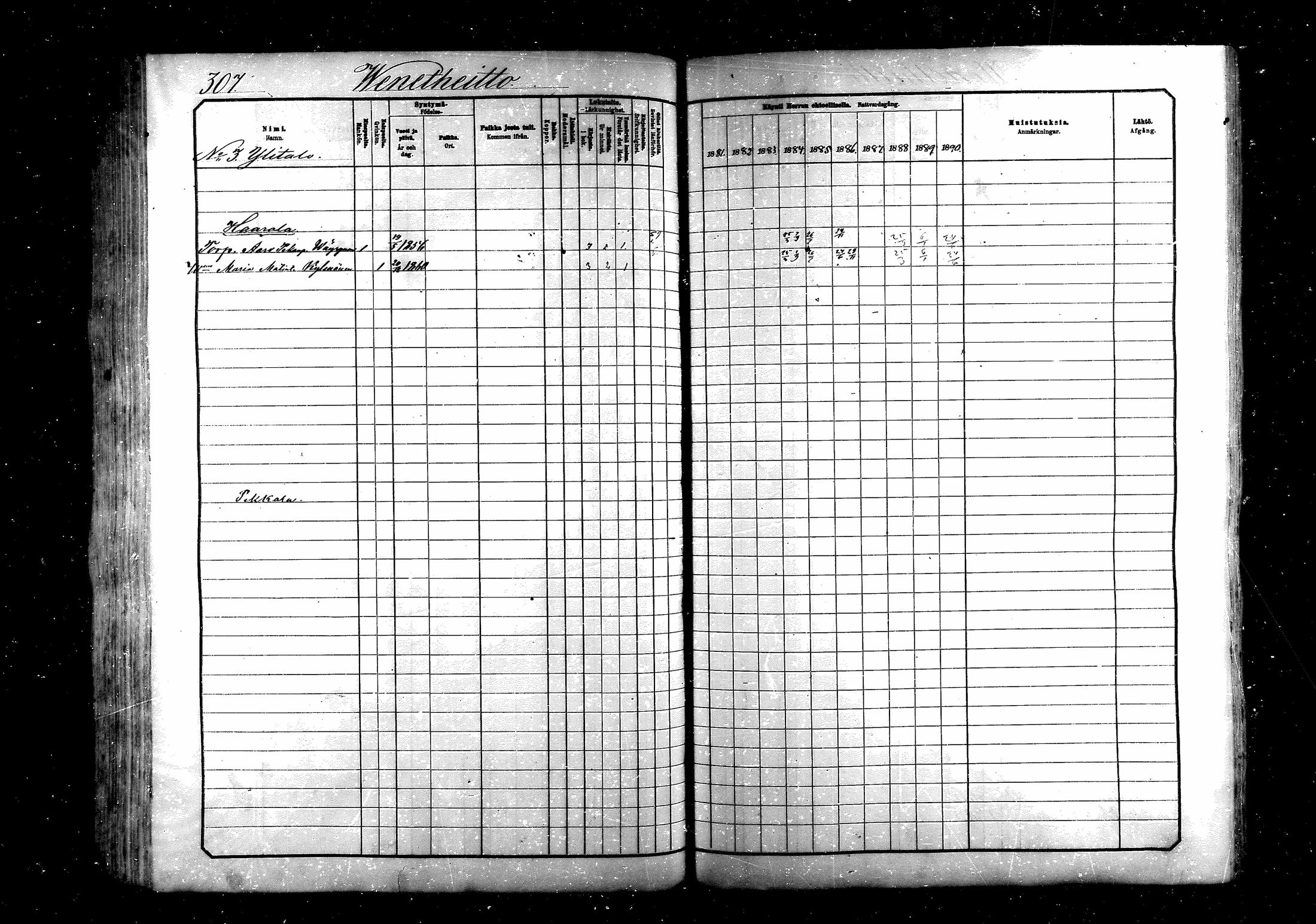 [ ../kirjat/Kirkonkirjat/saraisniemi/rippikirja_1881-1891_mko29-48/kuvat/307.jpg ]