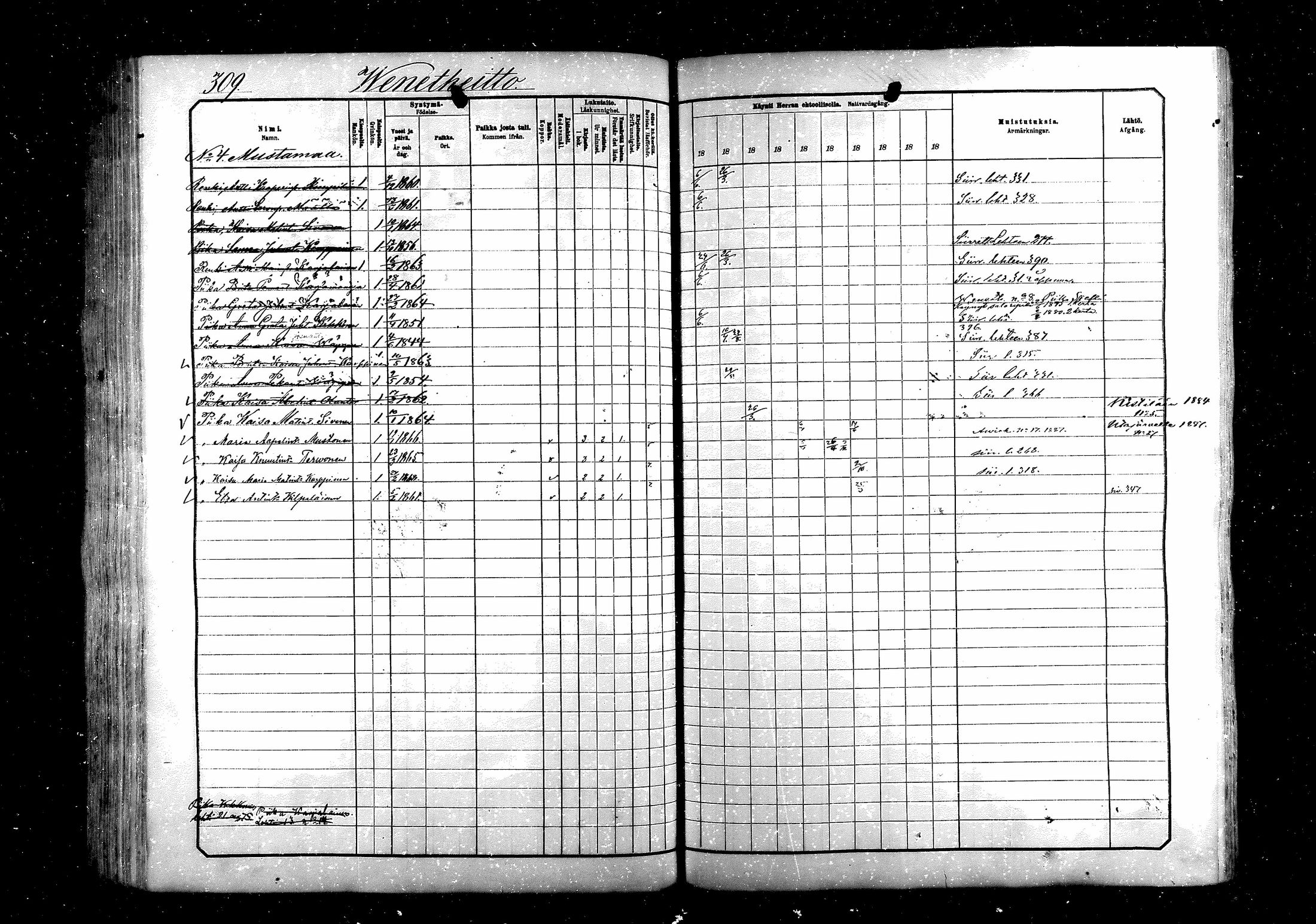 [ ../kirjat/Kirkonkirjat/saraisniemi/rippikirja_1881-1891_mko29-48/kuvat/309.jpg ]