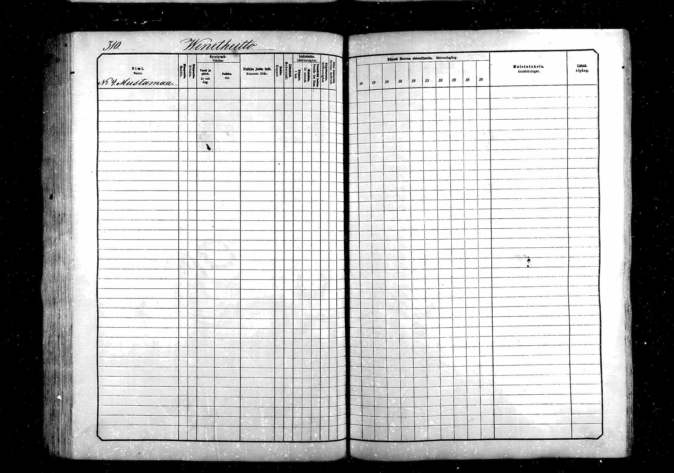 [ ../kirjat/Kirkonkirjat/saraisniemi/rippikirja_1881-1891_mko29-48/kuvat/310.jpg ]