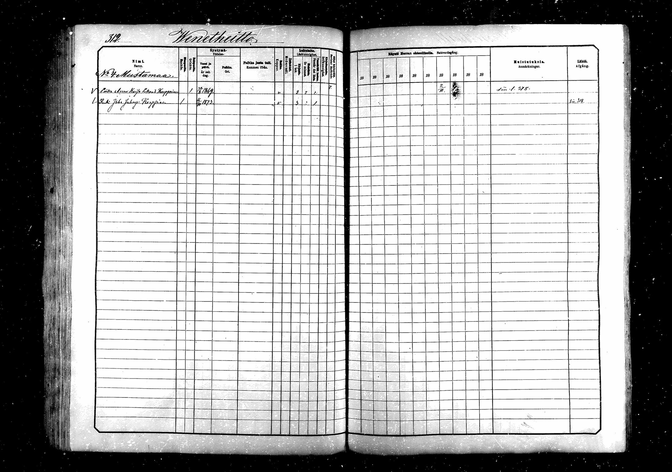 [ ../kirjat/Kirkonkirjat/saraisniemi/rippikirja_1881-1891_mko29-48/kuvat/312.jpg ]