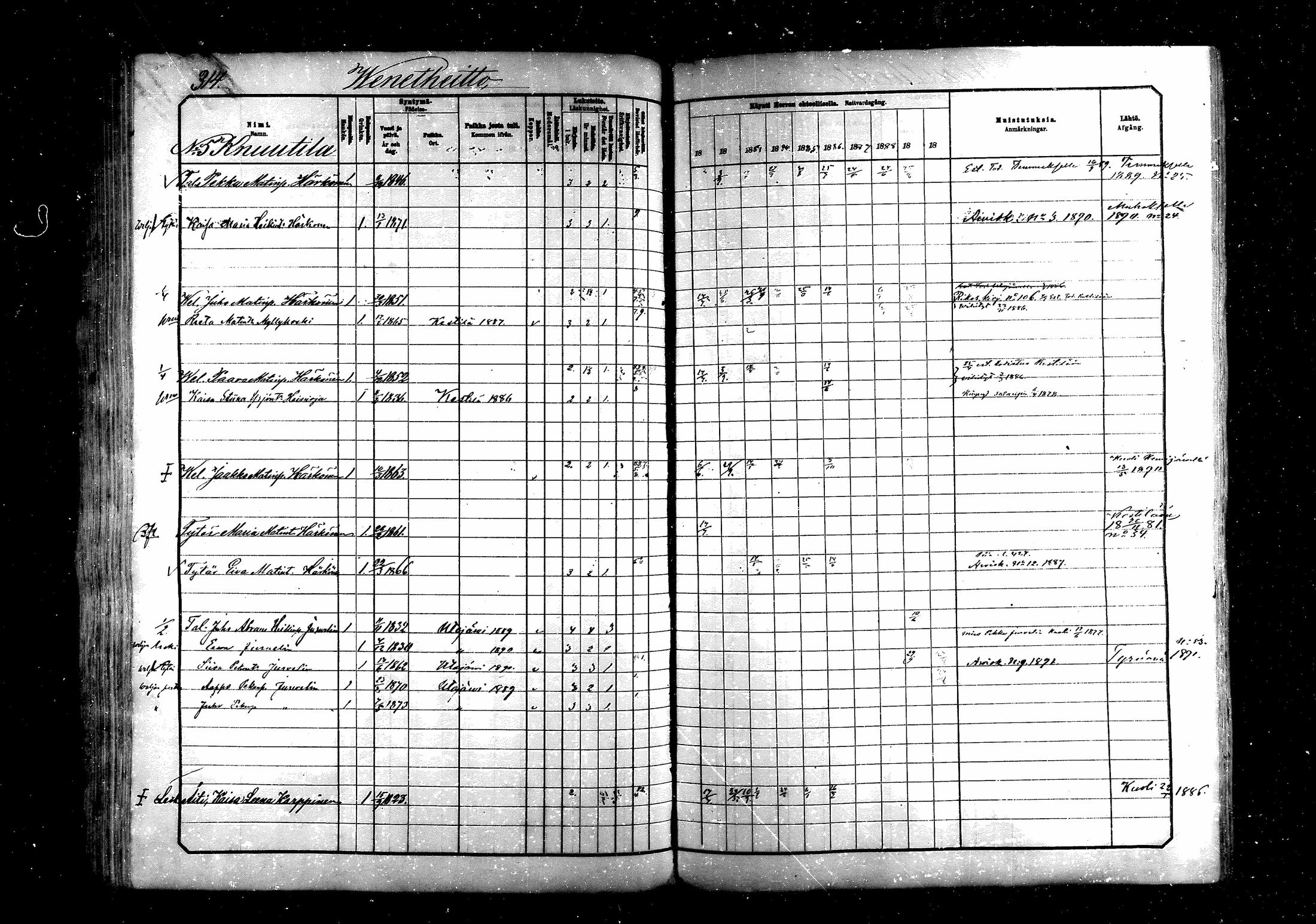 [ ../kirjat/Kirkonkirjat/saraisniemi/rippikirja_1881-1891_mko29-48/kuvat/314.jpg ]