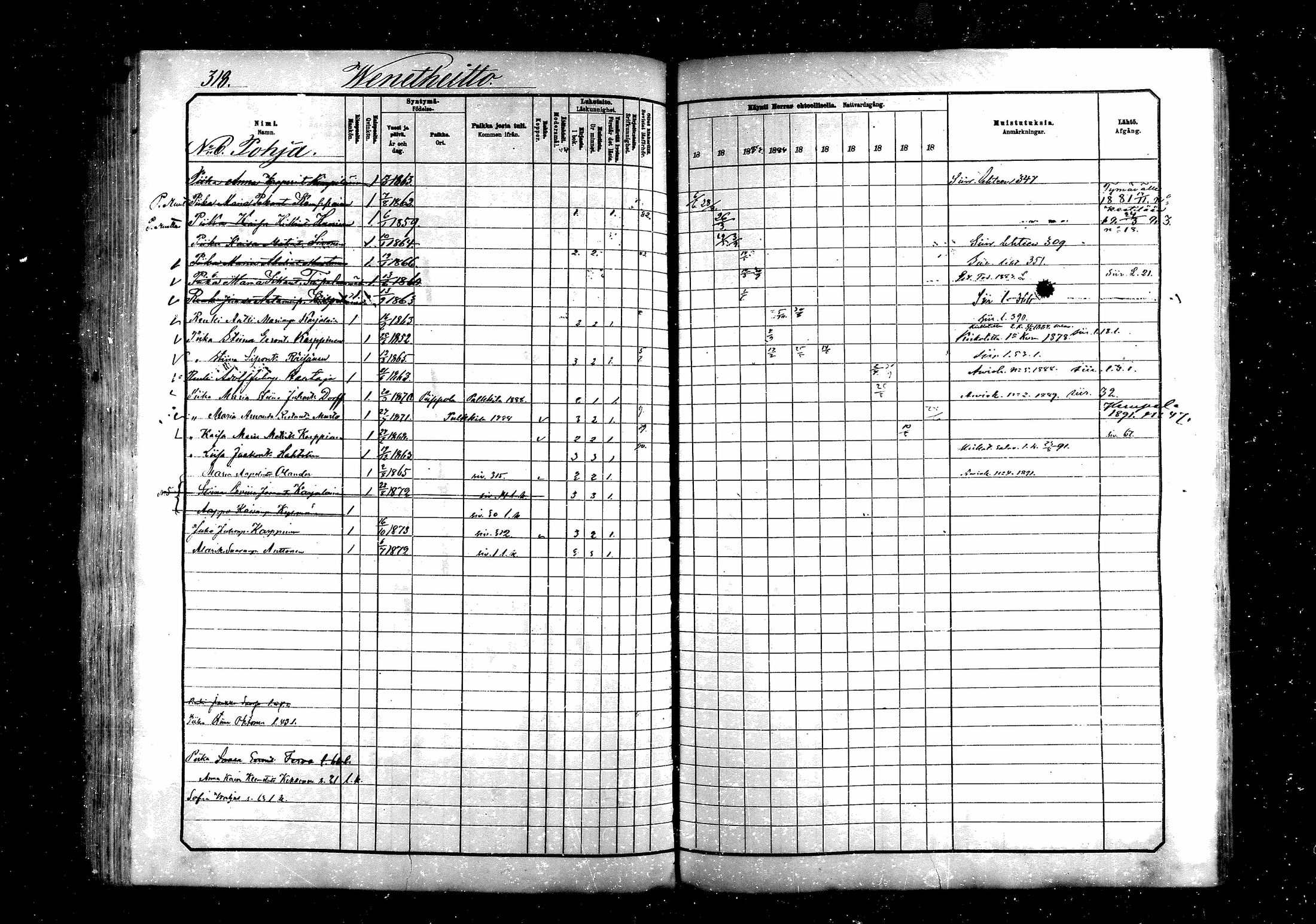 [ ../kirjat/Kirkonkirjat/saraisniemi/rippikirja_1881-1891_mko29-48/kuvat/318.jpg ]