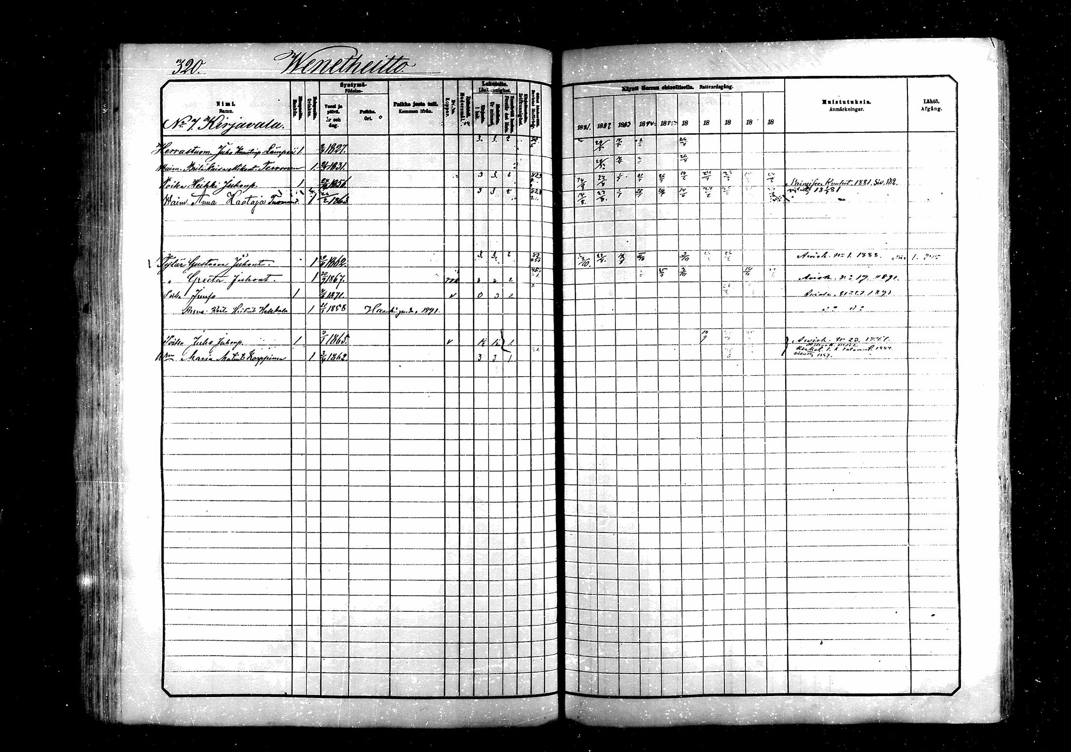[ ../kirjat/Kirkonkirjat/saraisniemi/rippikirja_1881-1891_mko29-48/kuvat/320.jpg ]