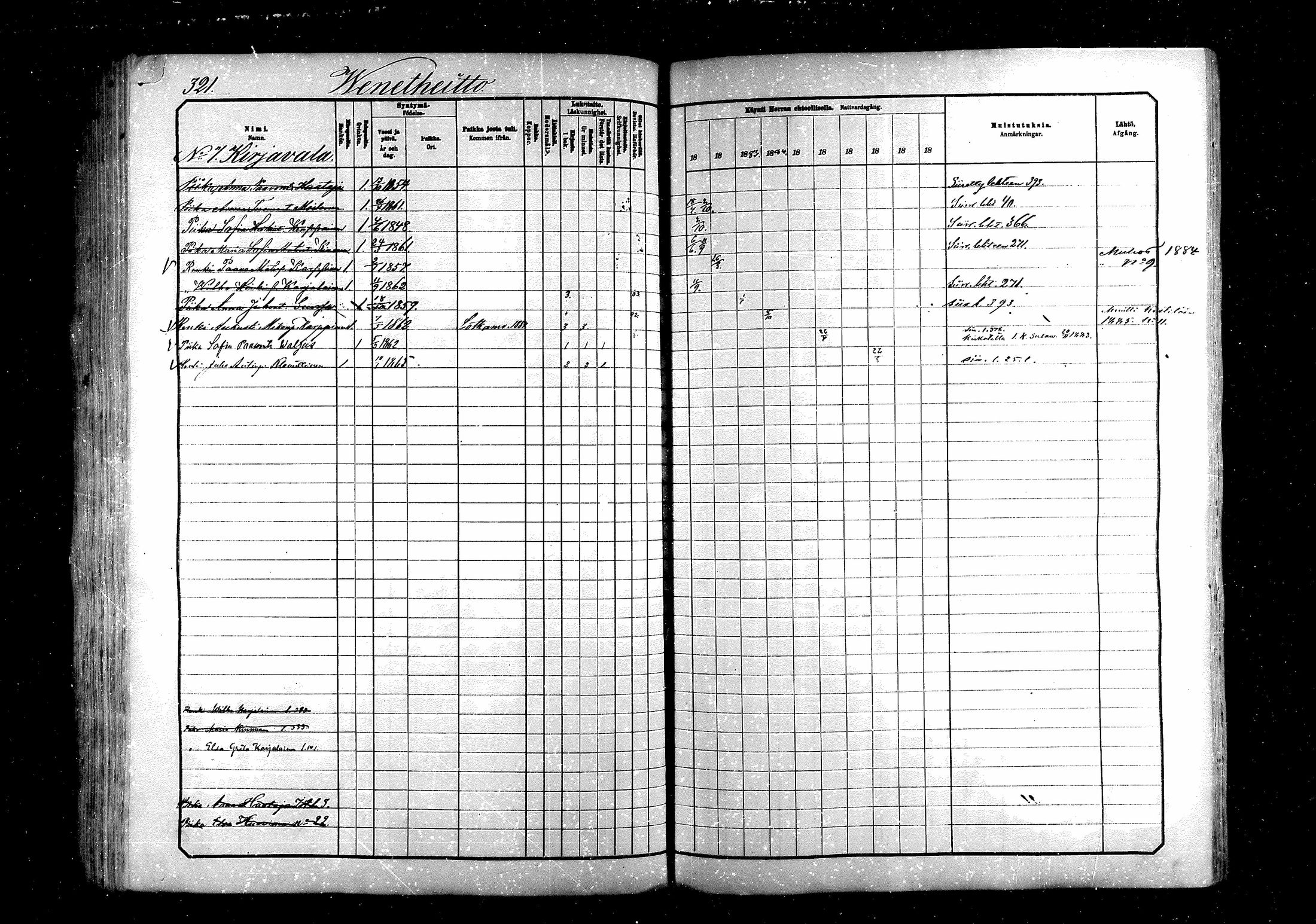 [ ../kirjat/Kirkonkirjat/saraisniemi/rippikirja_1881-1891_mko29-48/kuvat/321.jpg ]