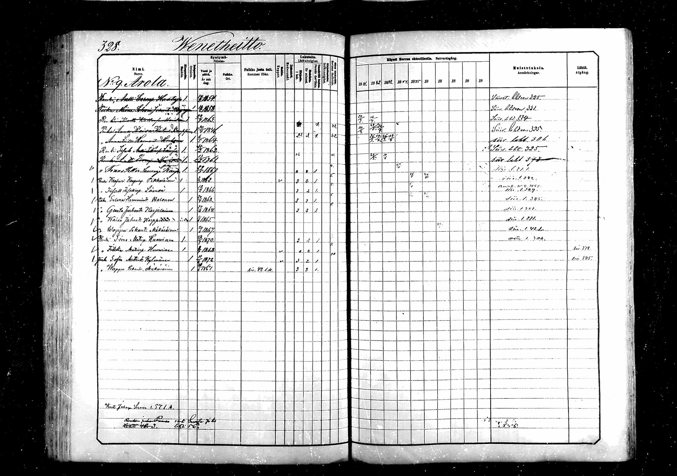 [ ../kirjat/Kirkonkirjat/saraisniemi/rippikirja_1881-1891_mko29-48/kuvat/328.jpg ]