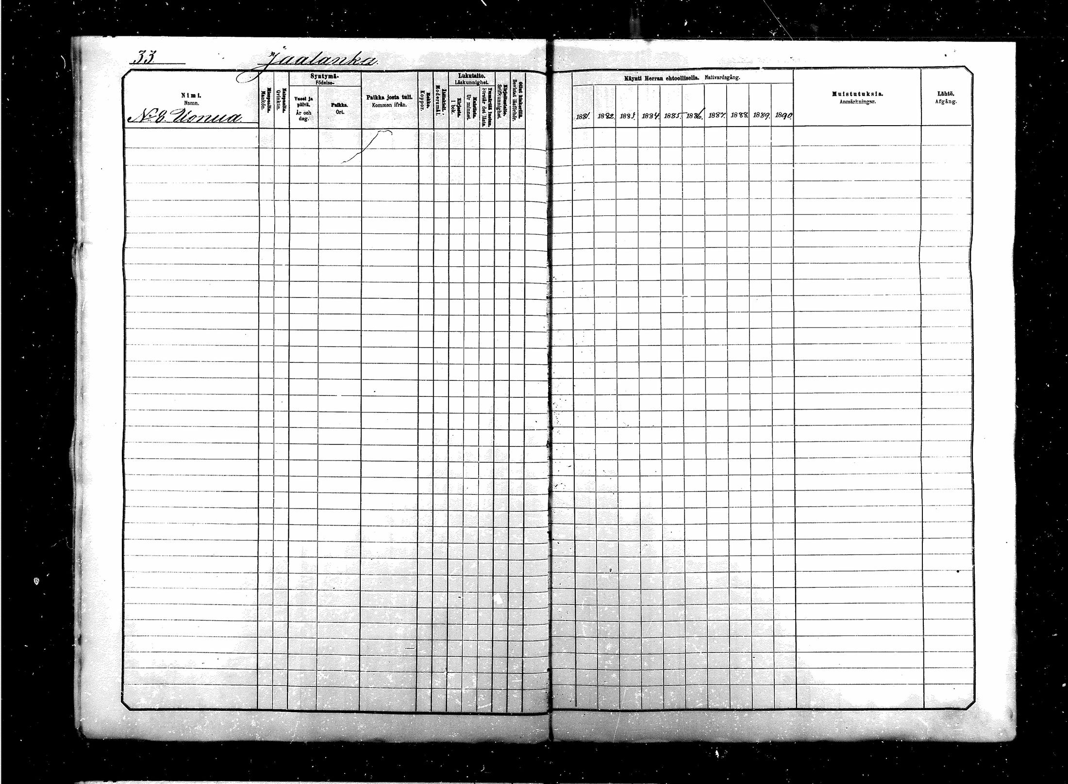 [ ../kirjat/Kirkonkirjat/saraisniemi/rippikirja_1881-1891_mko29-48/kuvat/33.jpg ]