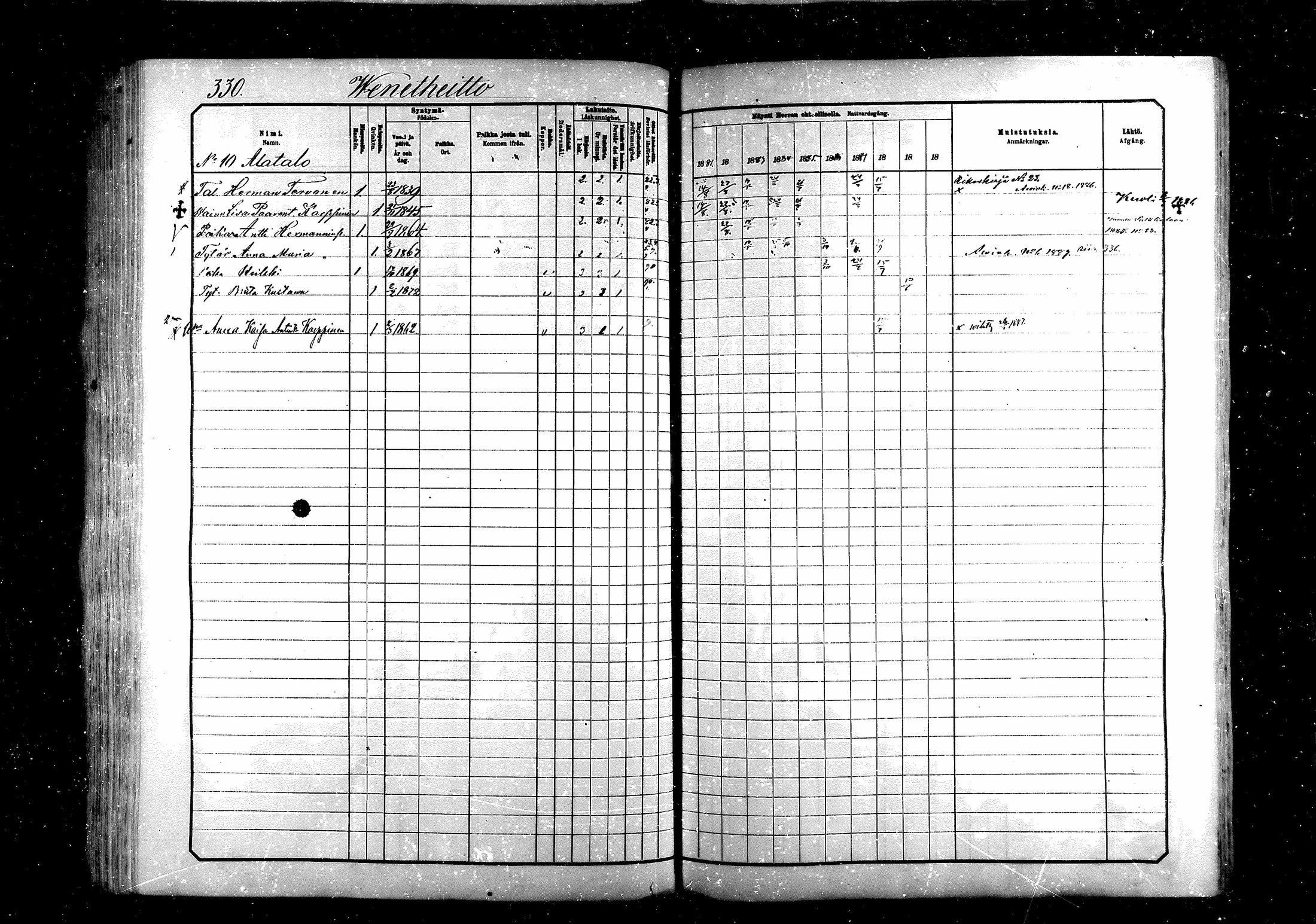 [ ../kirjat/Kirkonkirjat/saraisniemi/rippikirja_1881-1891_mko29-48/kuvat/330.jpg ]