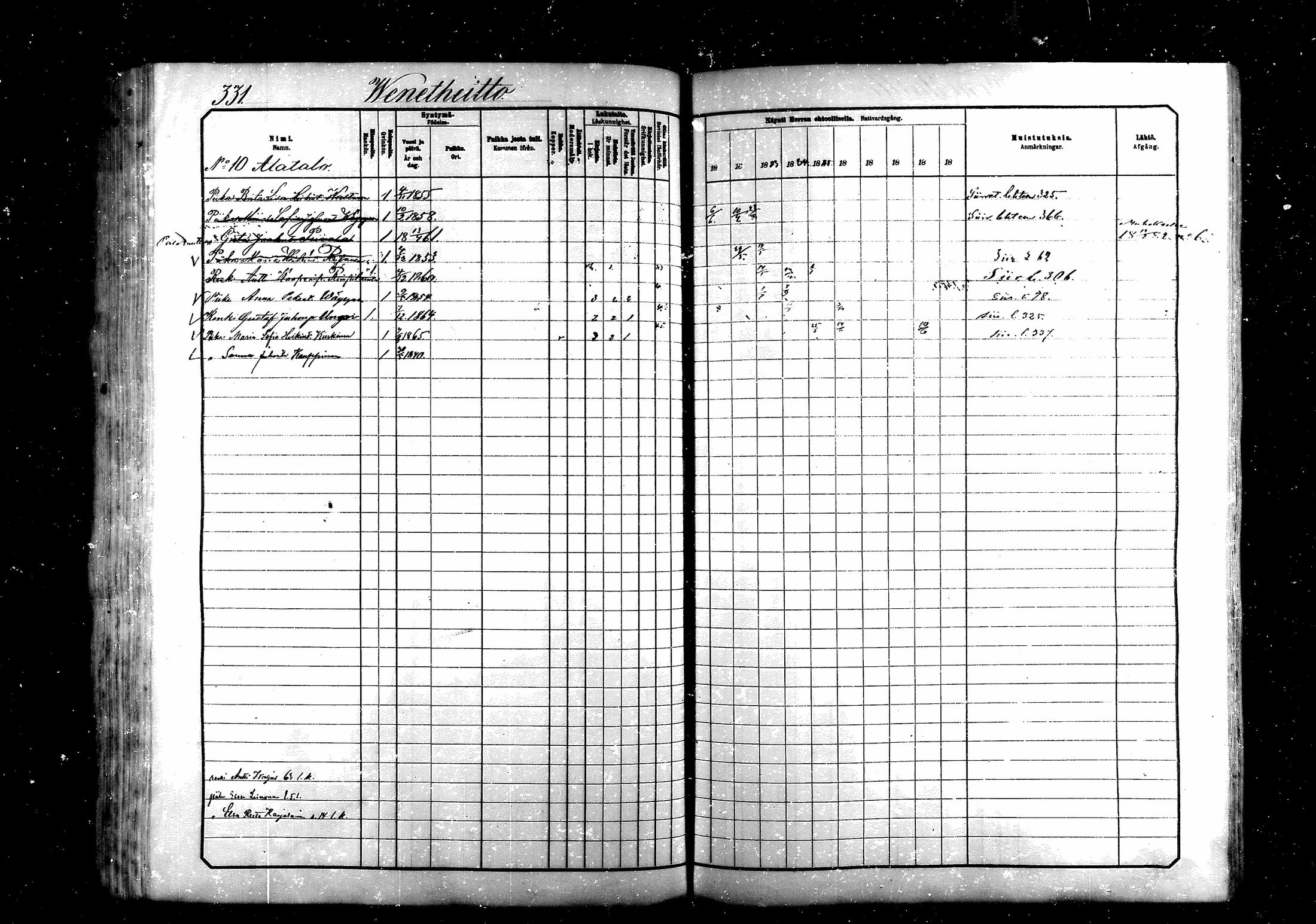 [ ../kirjat/Kirkonkirjat/saraisniemi/rippikirja_1881-1891_mko29-48/kuvat/331.jpg ]