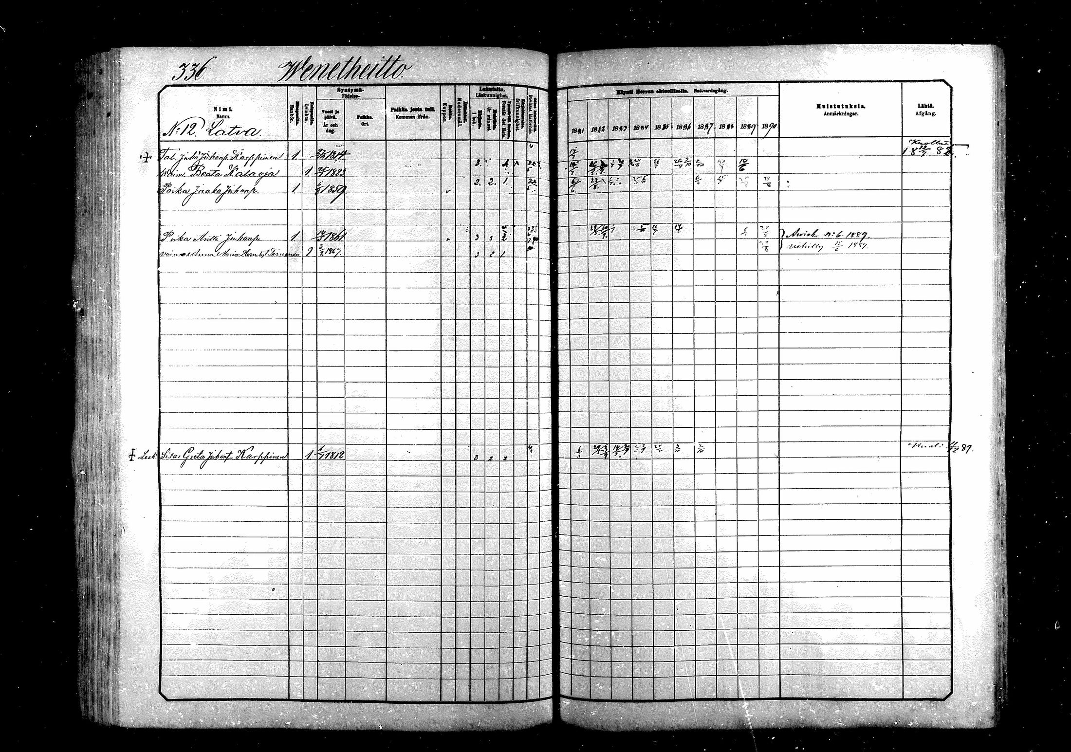 [ ../kirjat/Kirkonkirjat/saraisniemi/rippikirja_1881-1891_mko29-48/kuvat/336.jpg ]