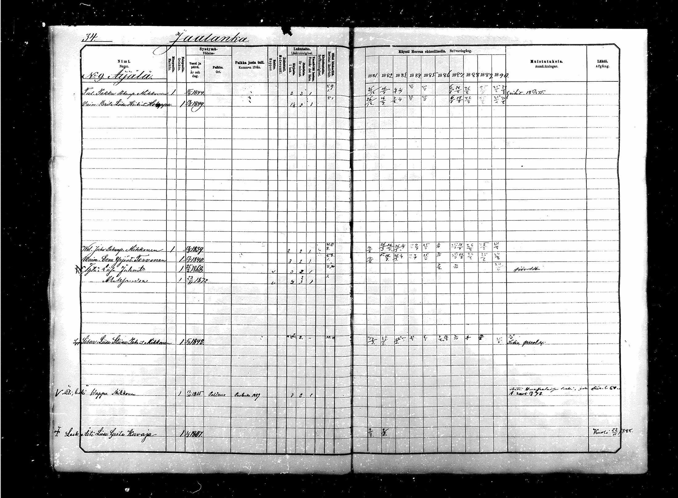 [ ../kirjat/Kirkonkirjat/saraisniemi/rippikirja_1881-1891_mko29-48/kuvat/34.jpg ]