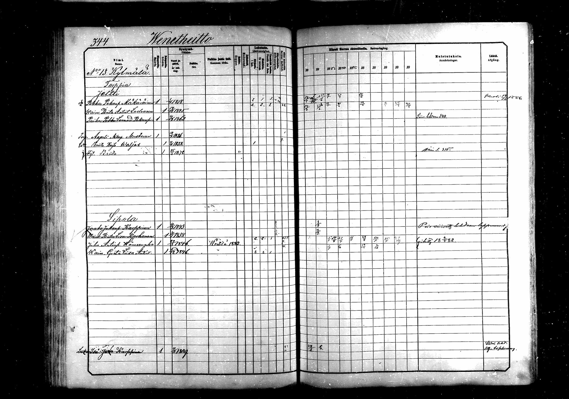 [ ../kirjat/Kirkonkirjat/saraisniemi/rippikirja_1881-1891_mko29-48/kuvat/344.jpg ]