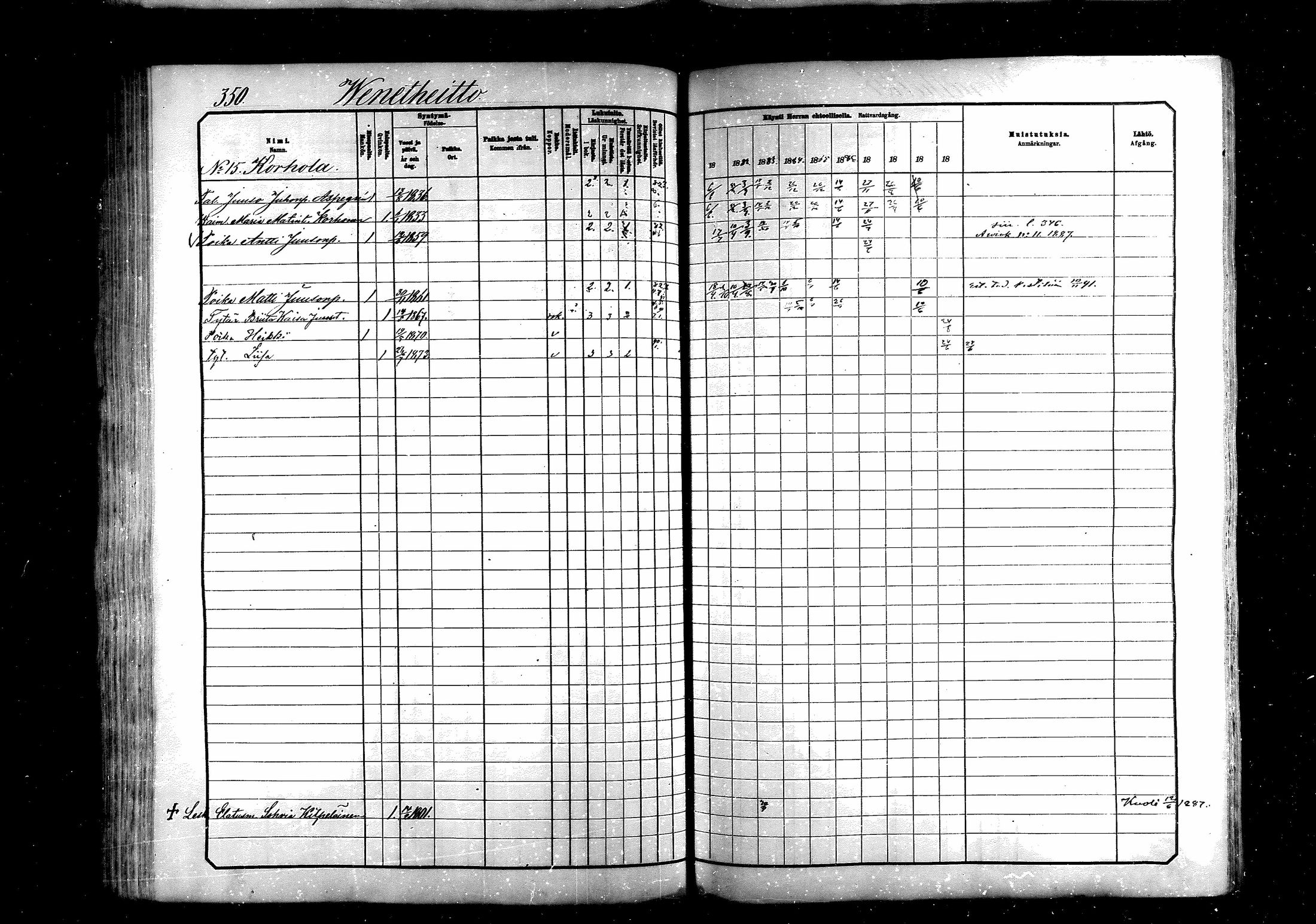 [ ../kirjat/Kirkonkirjat/saraisniemi/rippikirja_1881-1891_mko29-48/kuvat/350.jpg ]