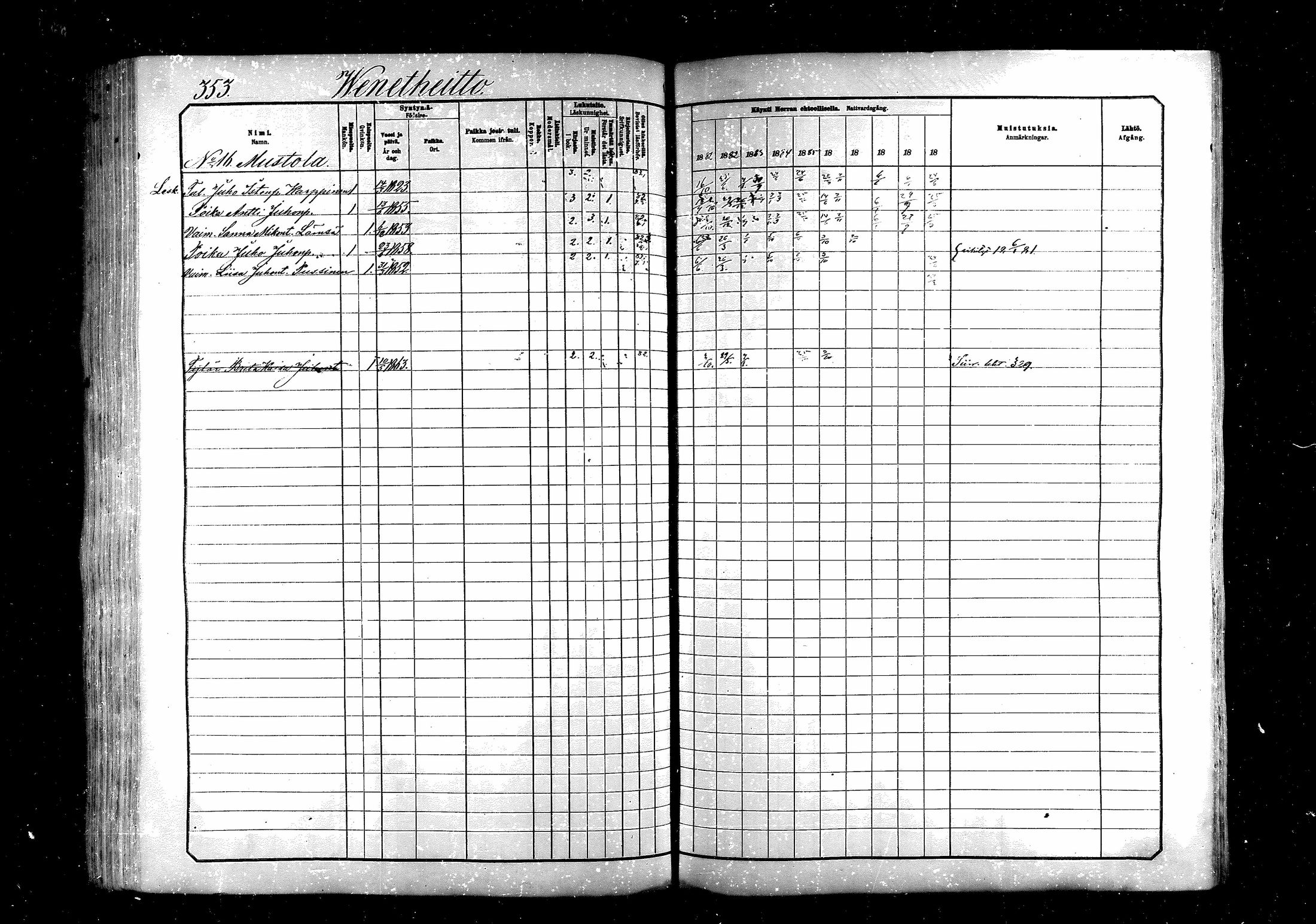 [ ../kirjat/Kirkonkirjat/saraisniemi/rippikirja_1881-1891_mko29-48/kuvat/353.jpg ]