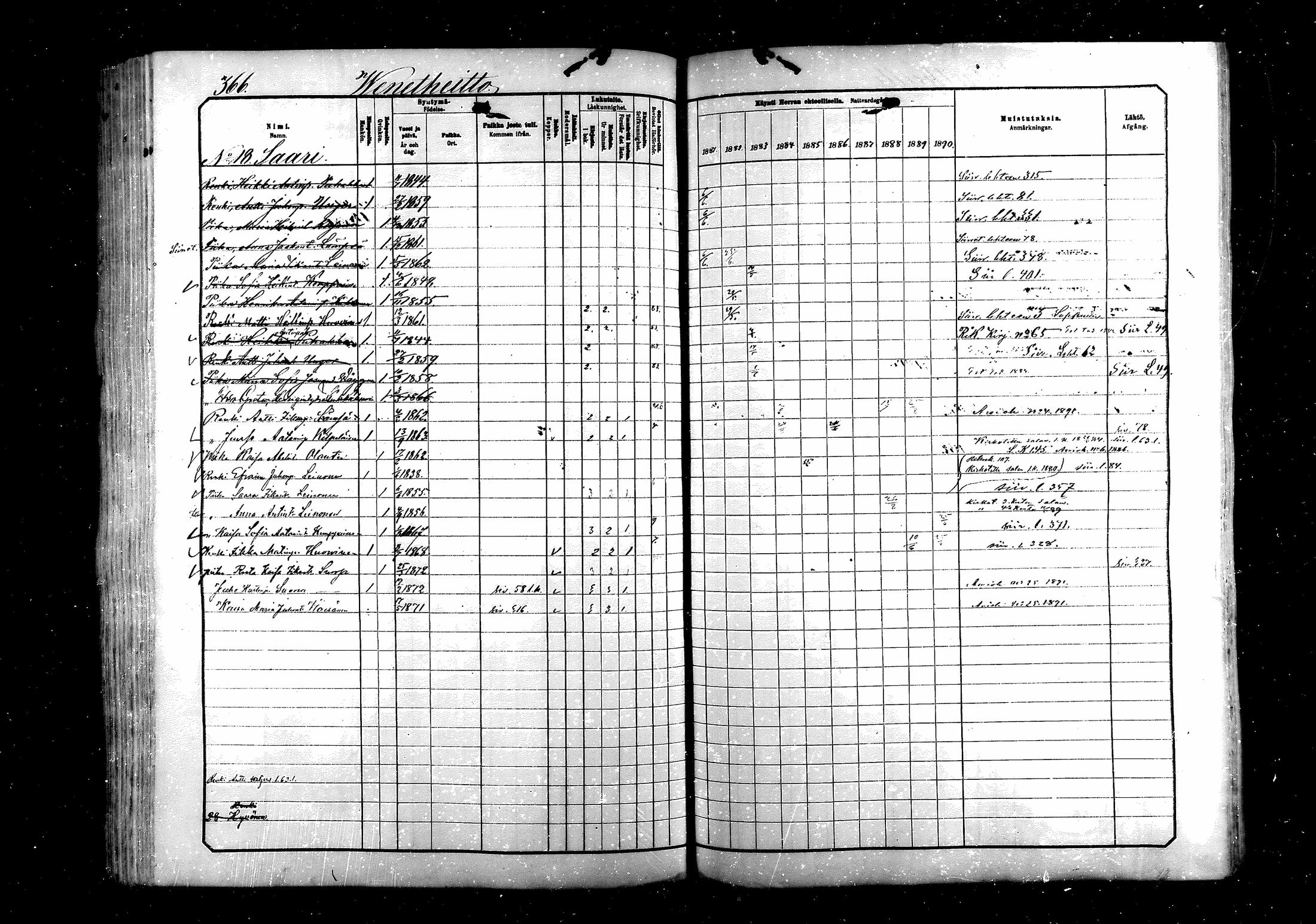[ ../kirjat/Kirkonkirjat/saraisniemi/rippikirja_1881-1891_mko29-48/kuvat/366.jpg ]