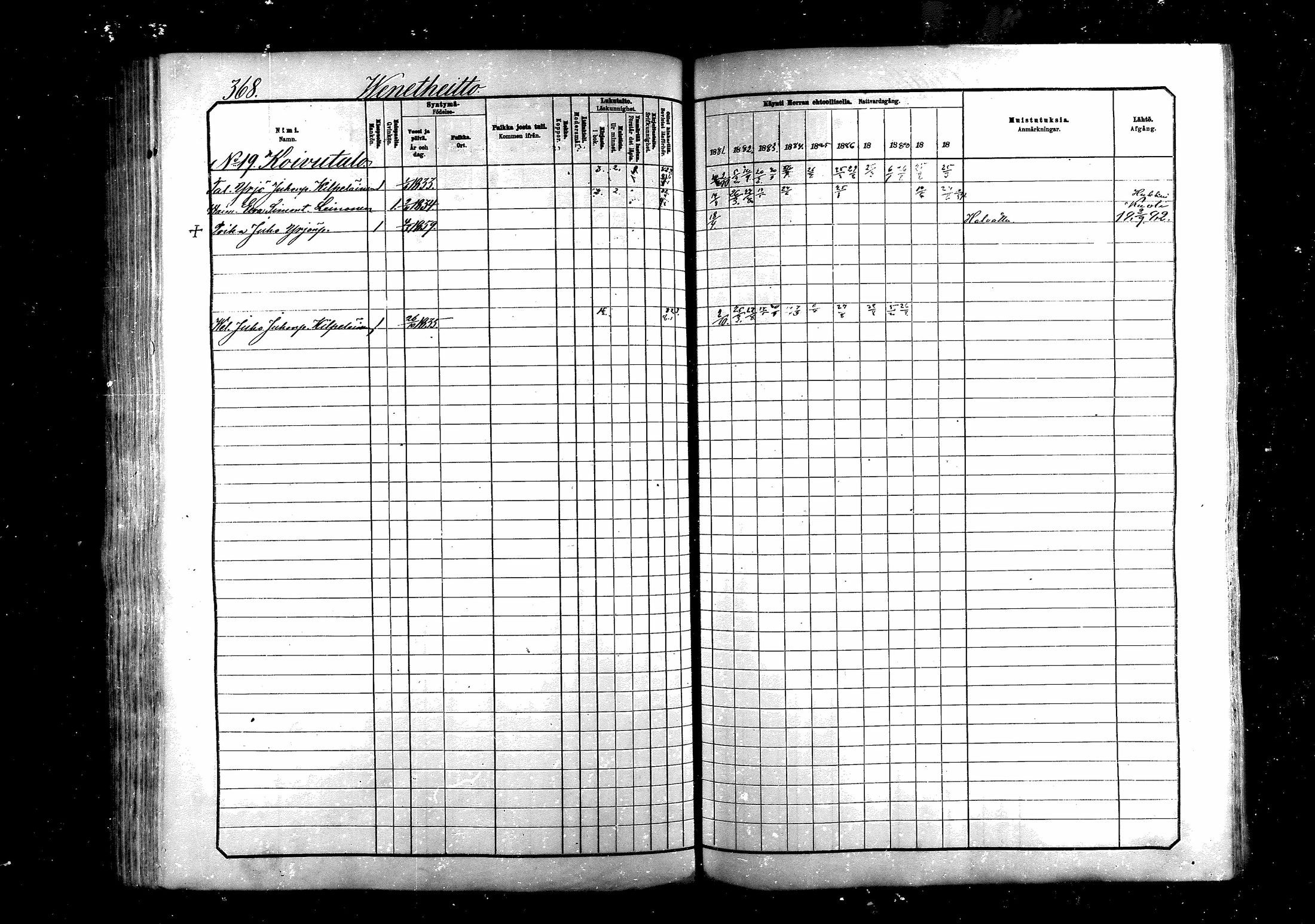 [ ../kirjat/Kirkonkirjat/saraisniemi/rippikirja_1881-1891_mko29-48/kuvat/368.jpg ]