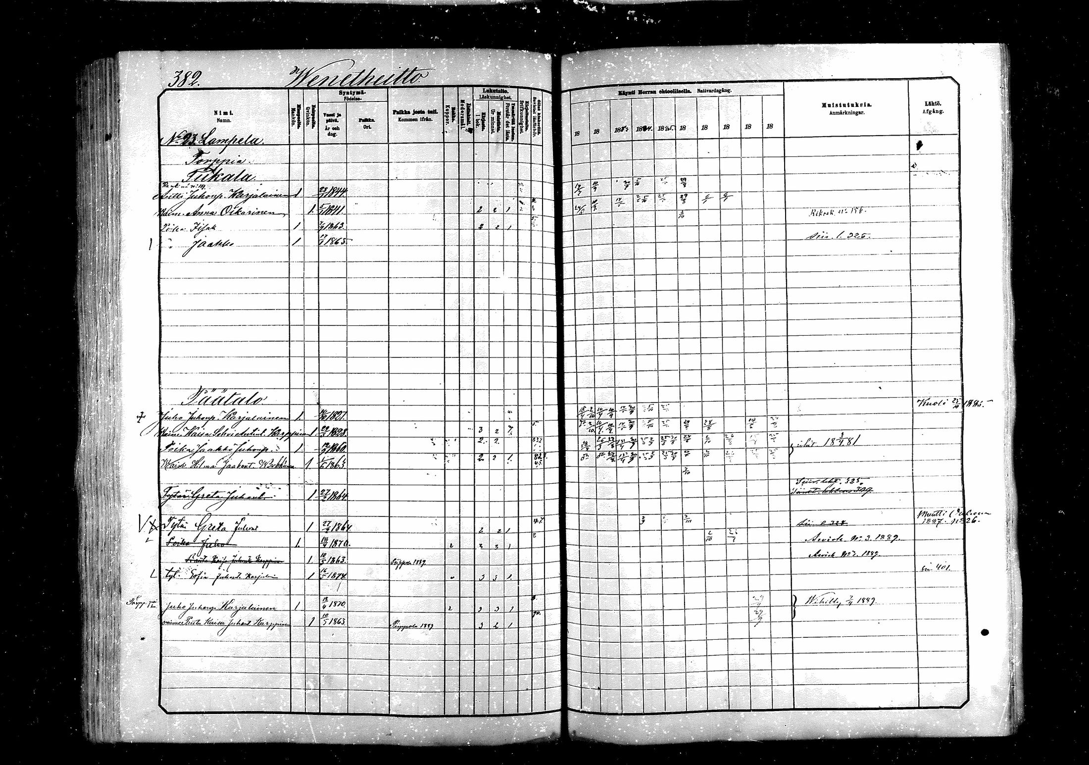 [ ../kirjat/Kirkonkirjat/saraisniemi/rippikirja_1881-1891_mko29-48/kuvat/382.jpg ]