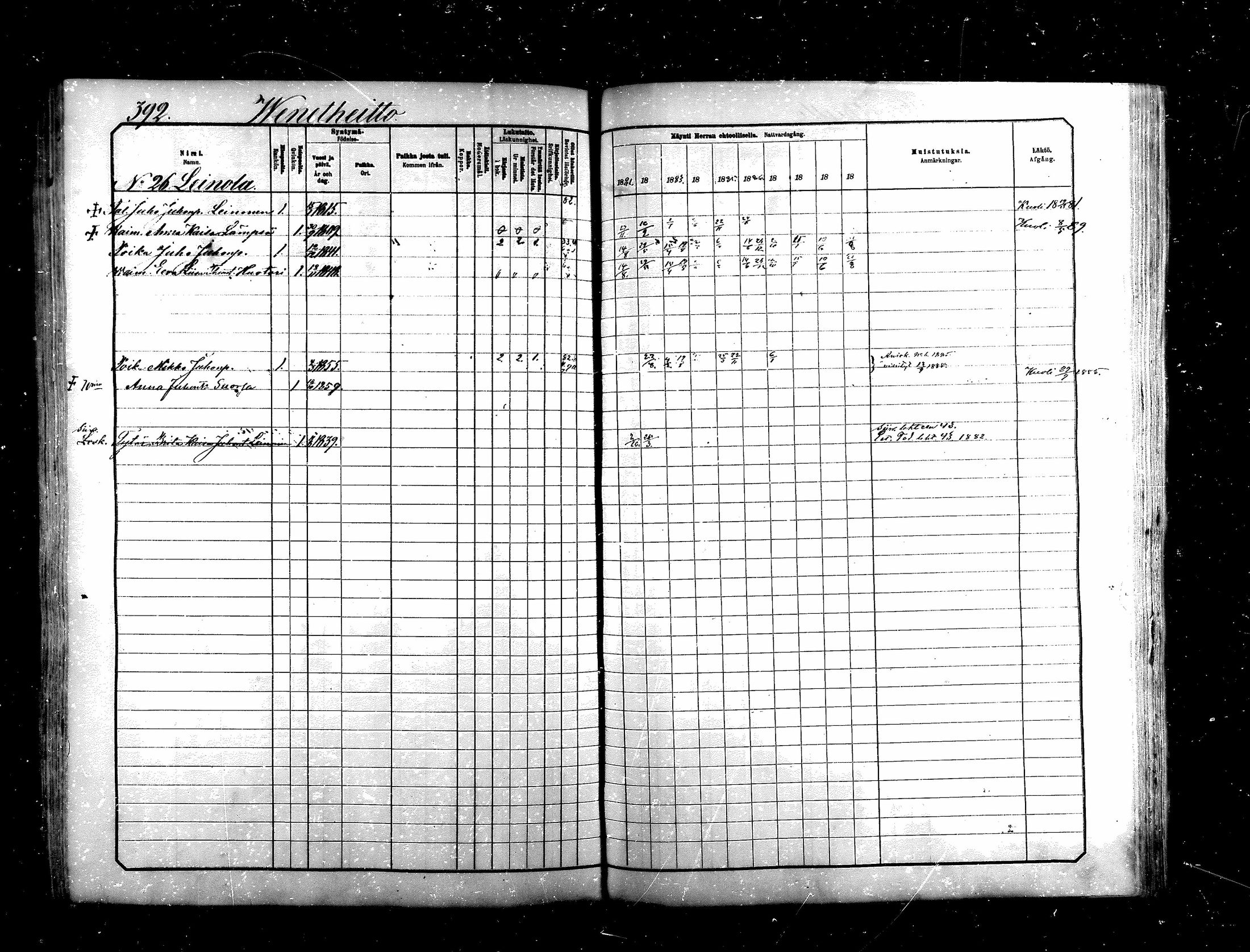 [ ../kirjat/Kirkonkirjat/saraisniemi/rippikirja_1881-1891_mko29-48/kuvat/392.jpg ]