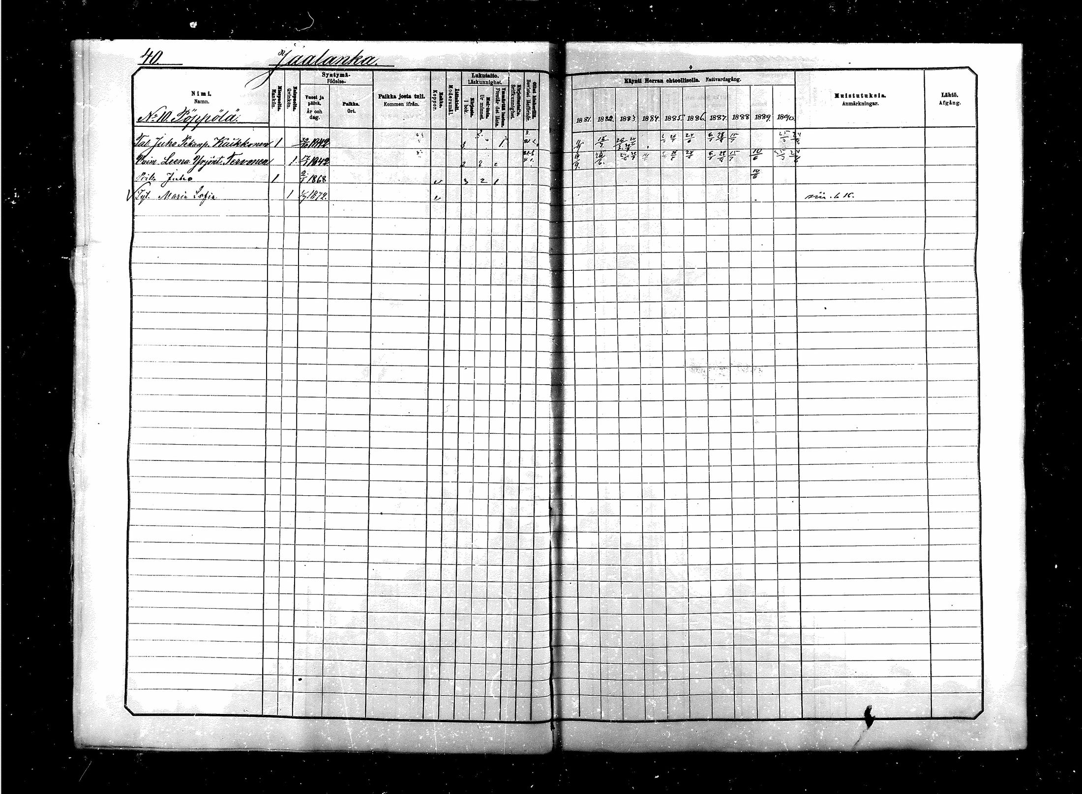 [ ../kirjat/Kirkonkirjat/saraisniemi/rippikirja_1881-1891_mko29-48/kuvat/40.jpg ]
