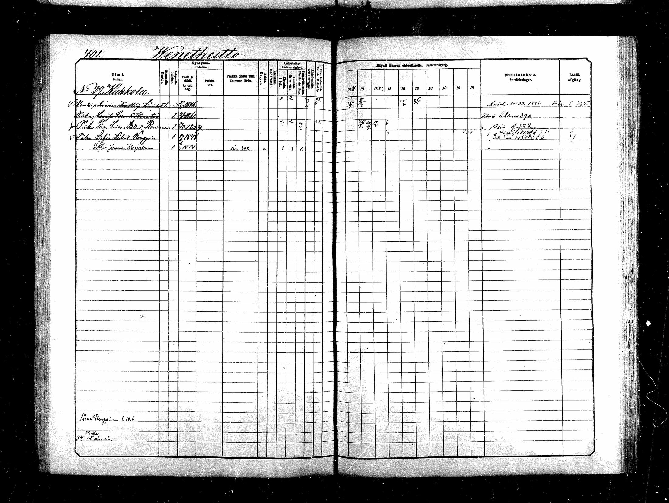 [ ../kirjat/Kirkonkirjat/saraisniemi/rippikirja_1881-1891_mko29-48/kuvat/401.jpg ]