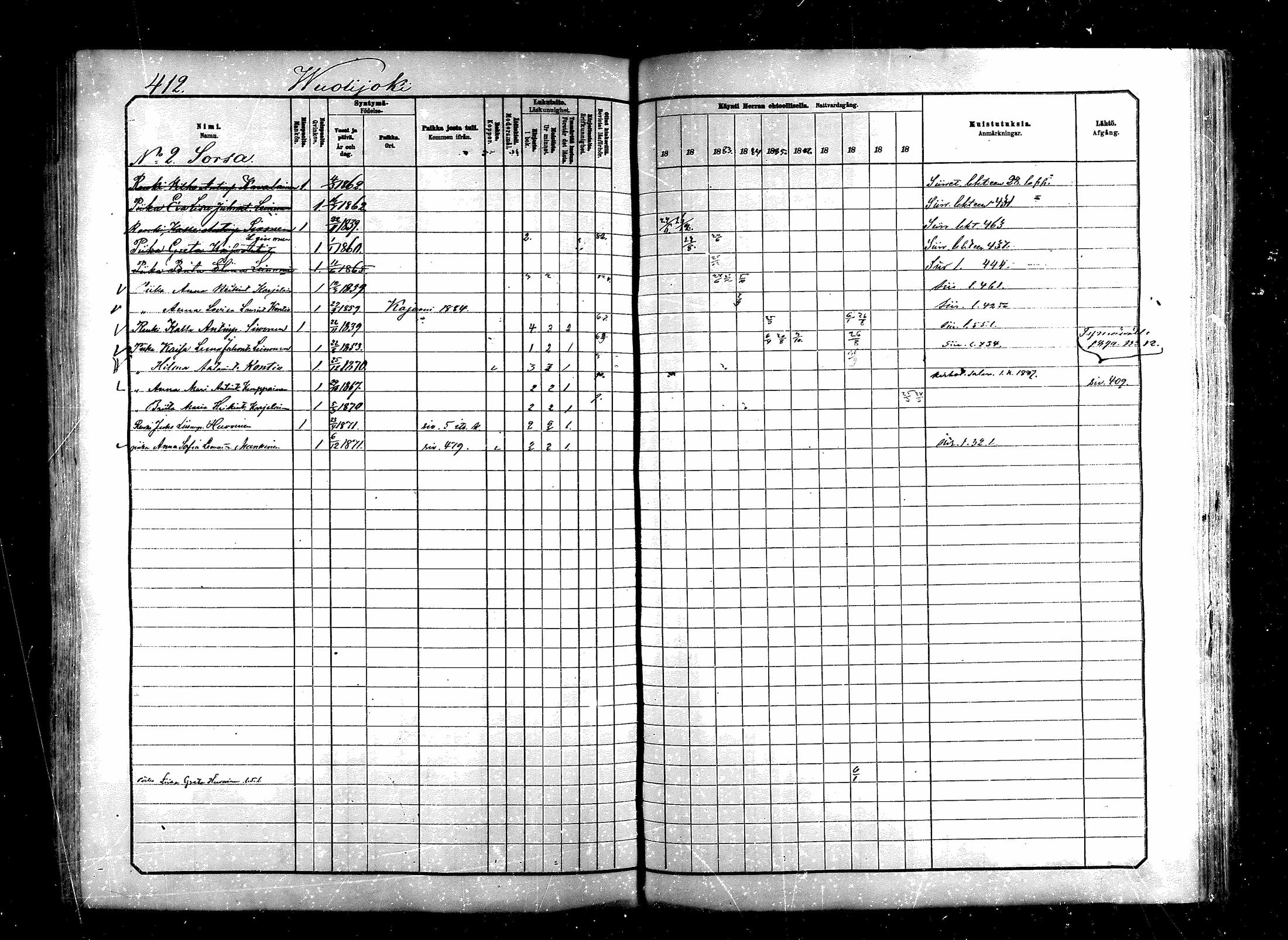 [ ../kirjat/Kirkonkirjat/saraisniemi/rippikirja_1881-1891_mko29-48/kuvat/410.jpg ]