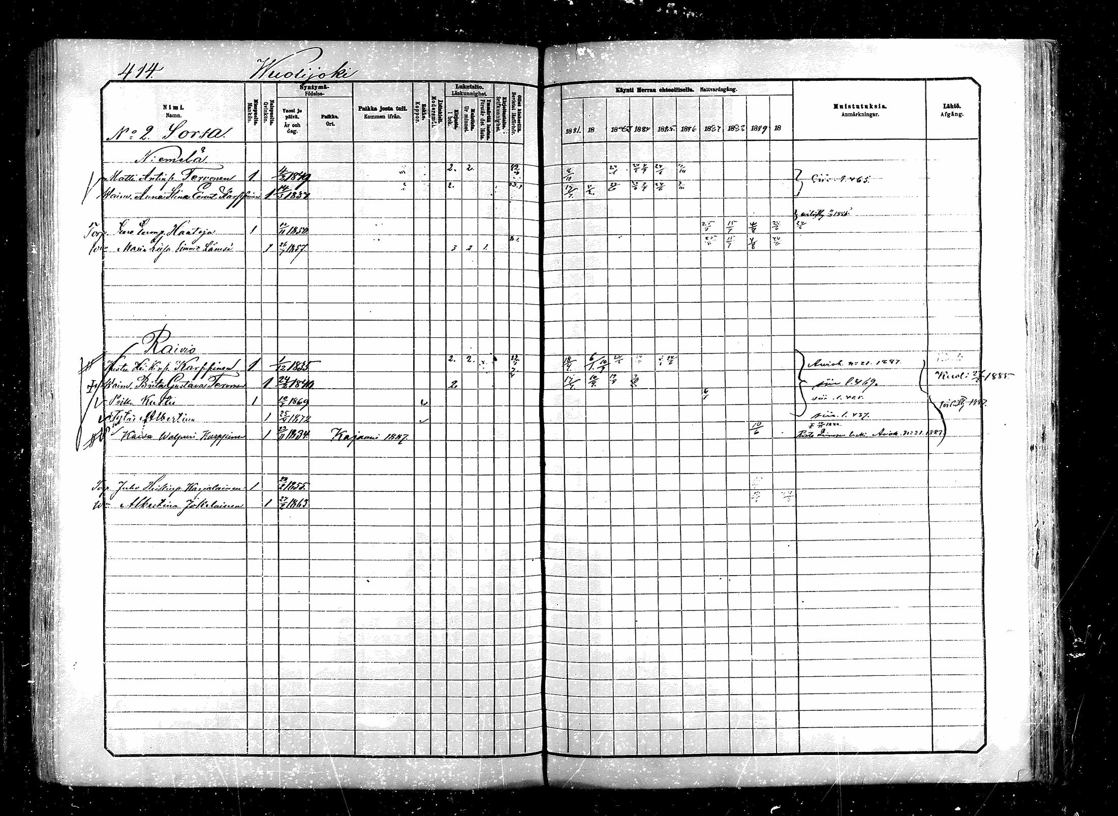 [ ../kirjat/Kirkonkirjat/saraisniemi/rippikirja_1881-1891_mko29-48/kuvat/412.jpg ]