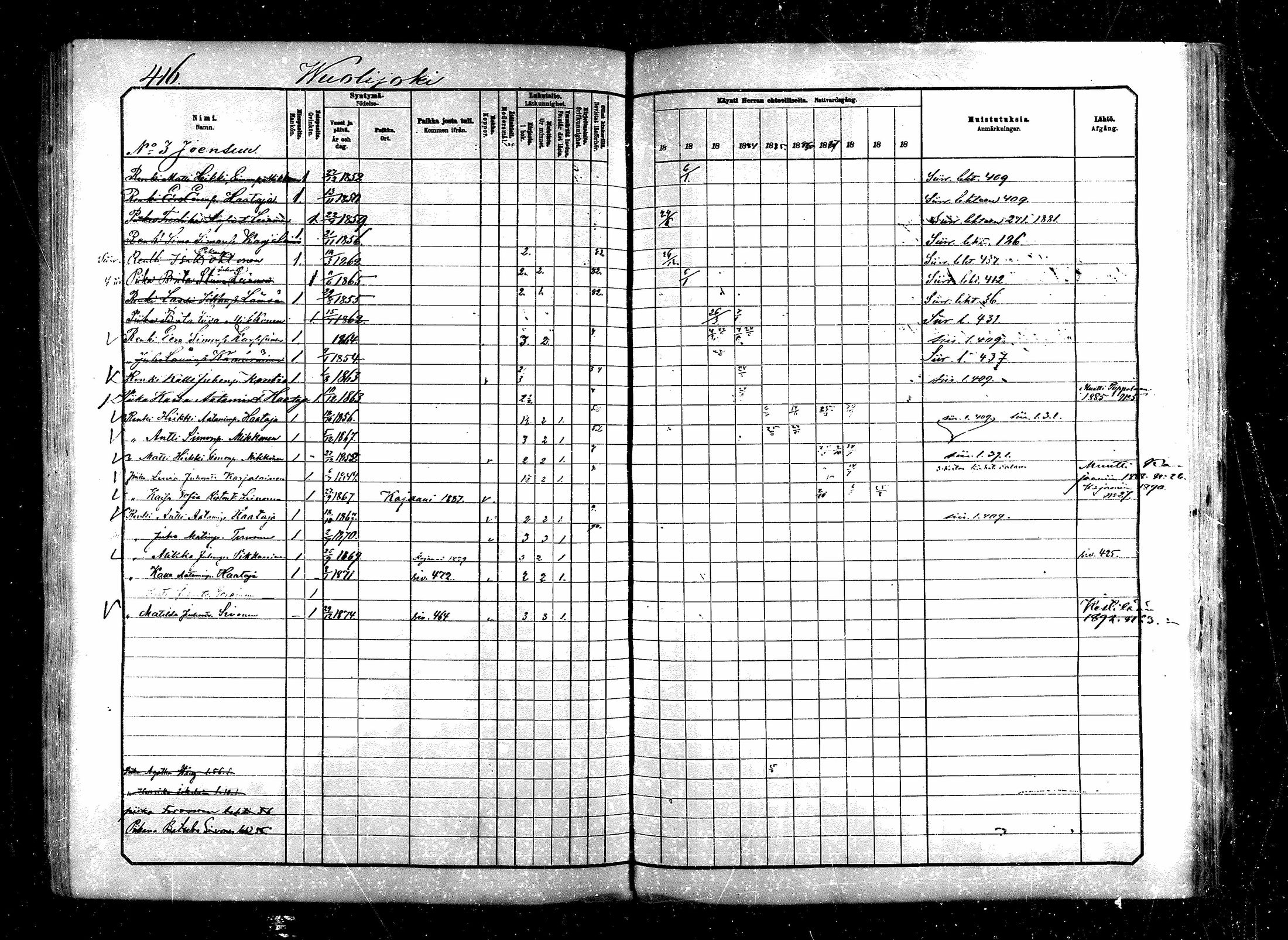 [ ../kirjat/Kirkonkirjat/saraisniemi/rippikirja_1881-1891_mko29-48/kuvat/414.jpg ]