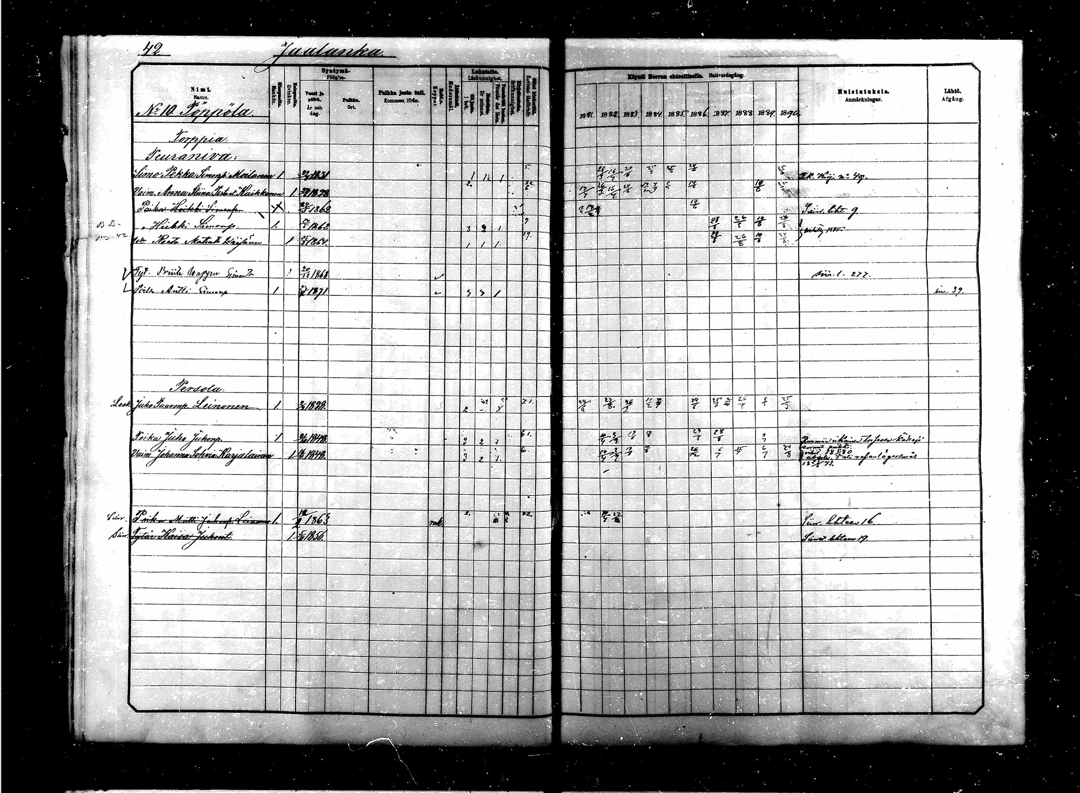 [ ../kirjat/Kirkonkirjat/saraisniemi/rippikirja_1881-1891_mko29-48/kuvat/42.jpg ]