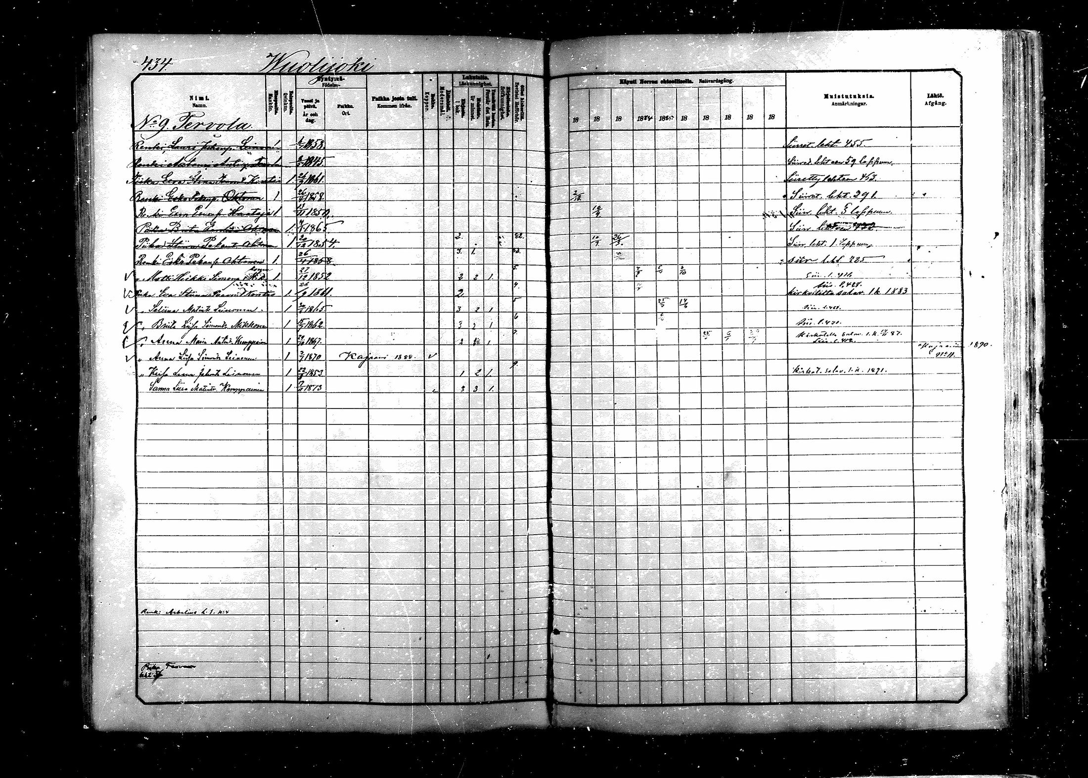[ ../kirjat/Kirkonkirjat/saraisniemi/rippikirja_1881-1891_mko29-48/kuvat/432.jpg ]