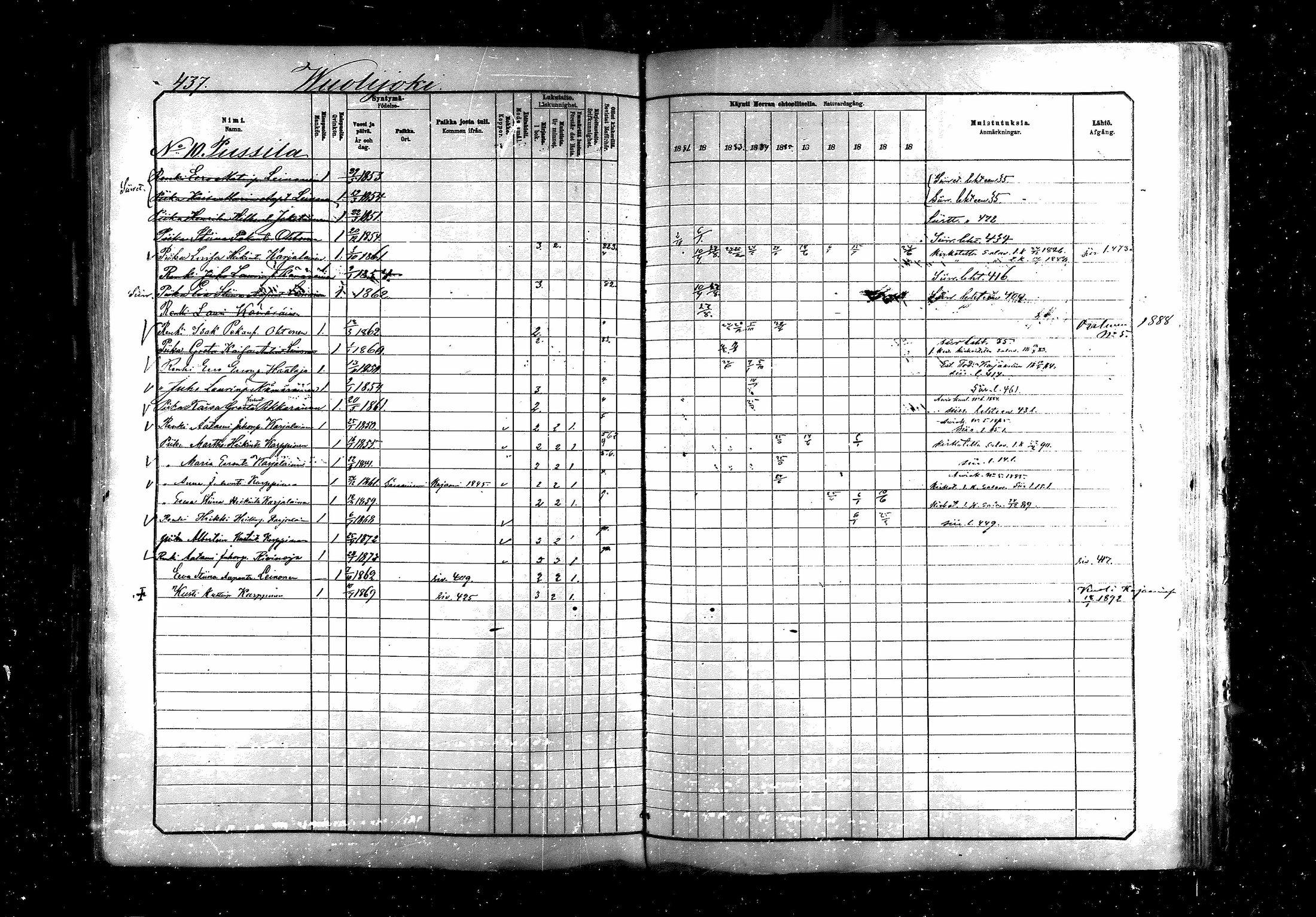 [ ../kirjat/Kirkonkirjat/saraisniemi/rippikirja_1881-1891_mko29-48/kuvat/435.jpg ]