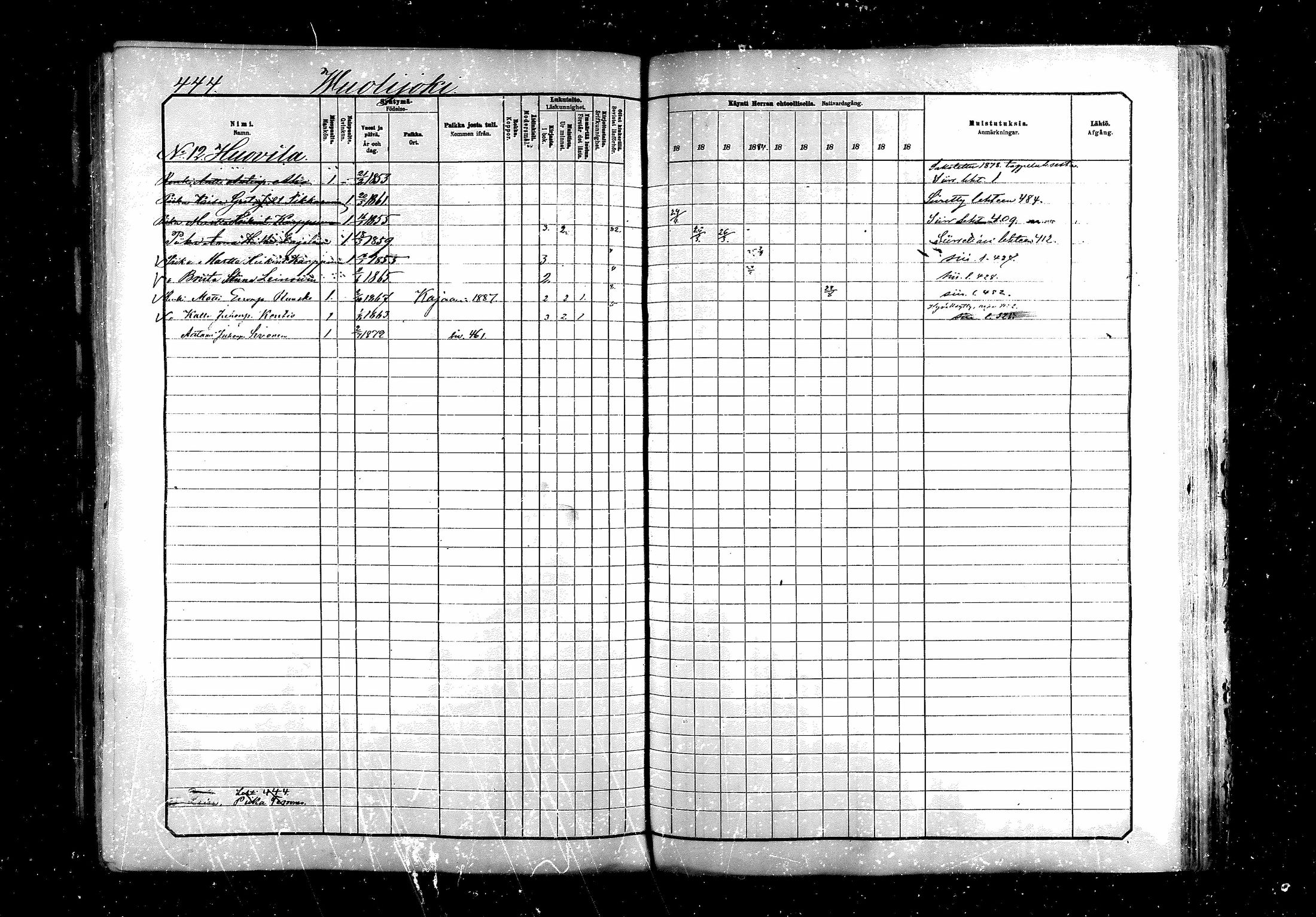 [ ../kirjat/Kirkonkirjat/saraisniemi/rippikirja_1881-1891_mko29-48/kuvat/442.jpg ]