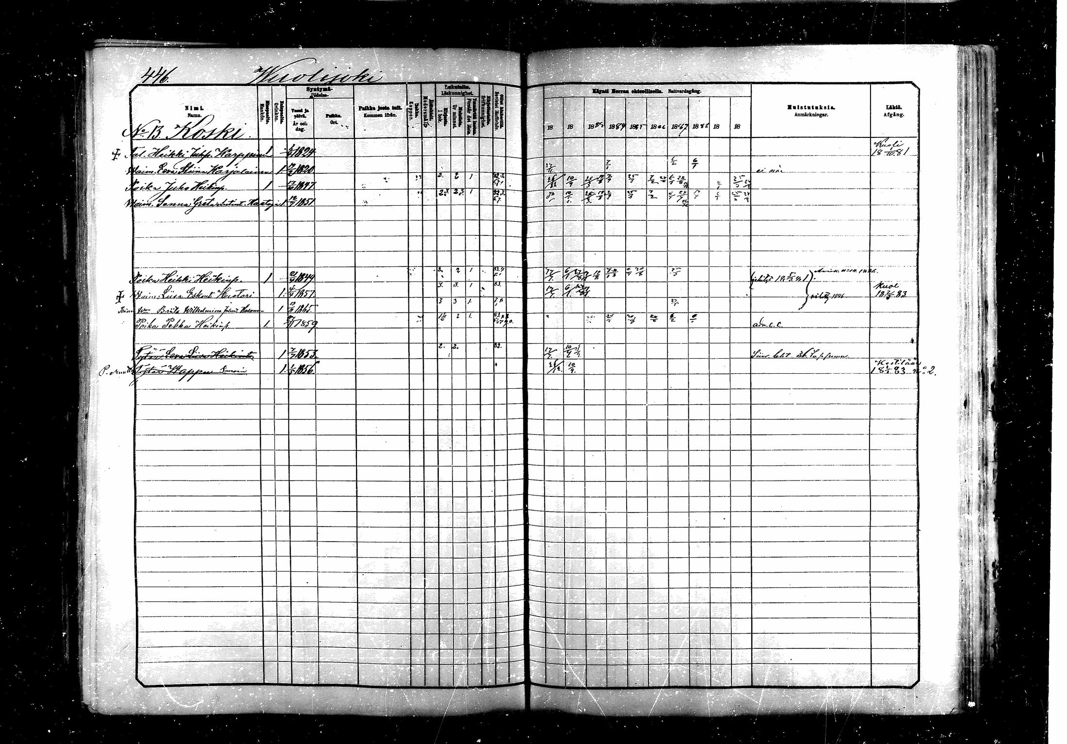 [ ../kirjat/Kirkonkirjat/saraisniemi/rippikirja_1881-1891_mko29-48/kuvat/444.jpg ]