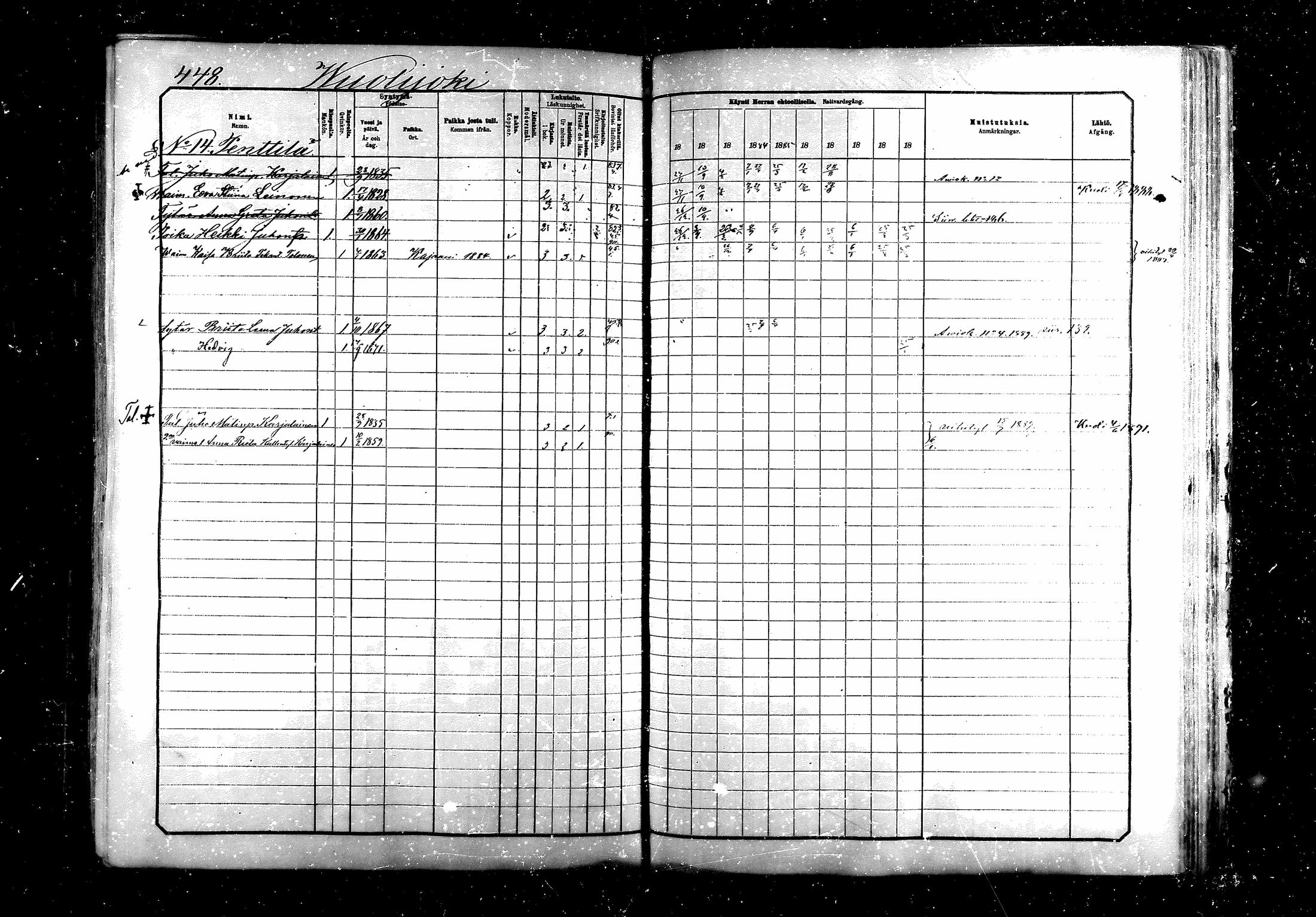 [ ../kirjat/Kirkonkirjat/saraisniemi/rippikirja_1881-1891_mko29-48/kuvat/446.jpg ]